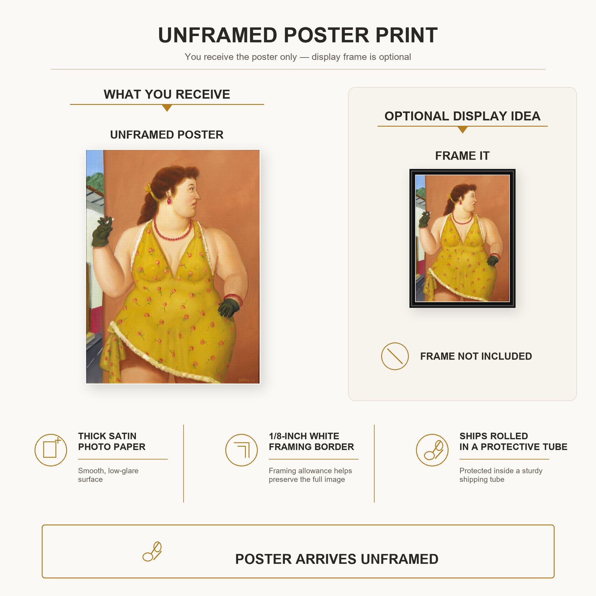Fernando Botero - Femme Le Trottoir poster print size comparison and framing display infographic