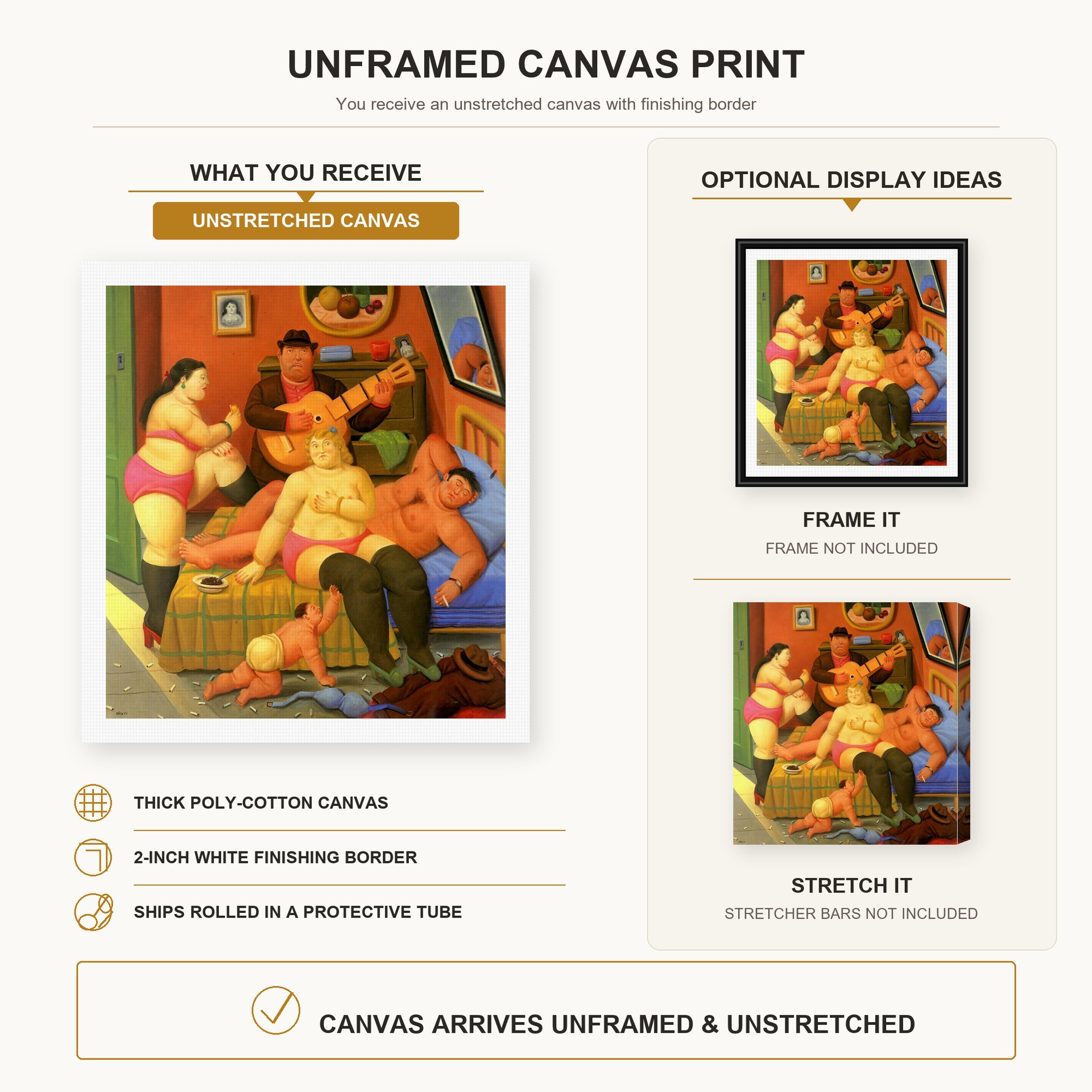 Fernando Botero - Fin De La Fiesta canvas print size comparison and framing display infographic