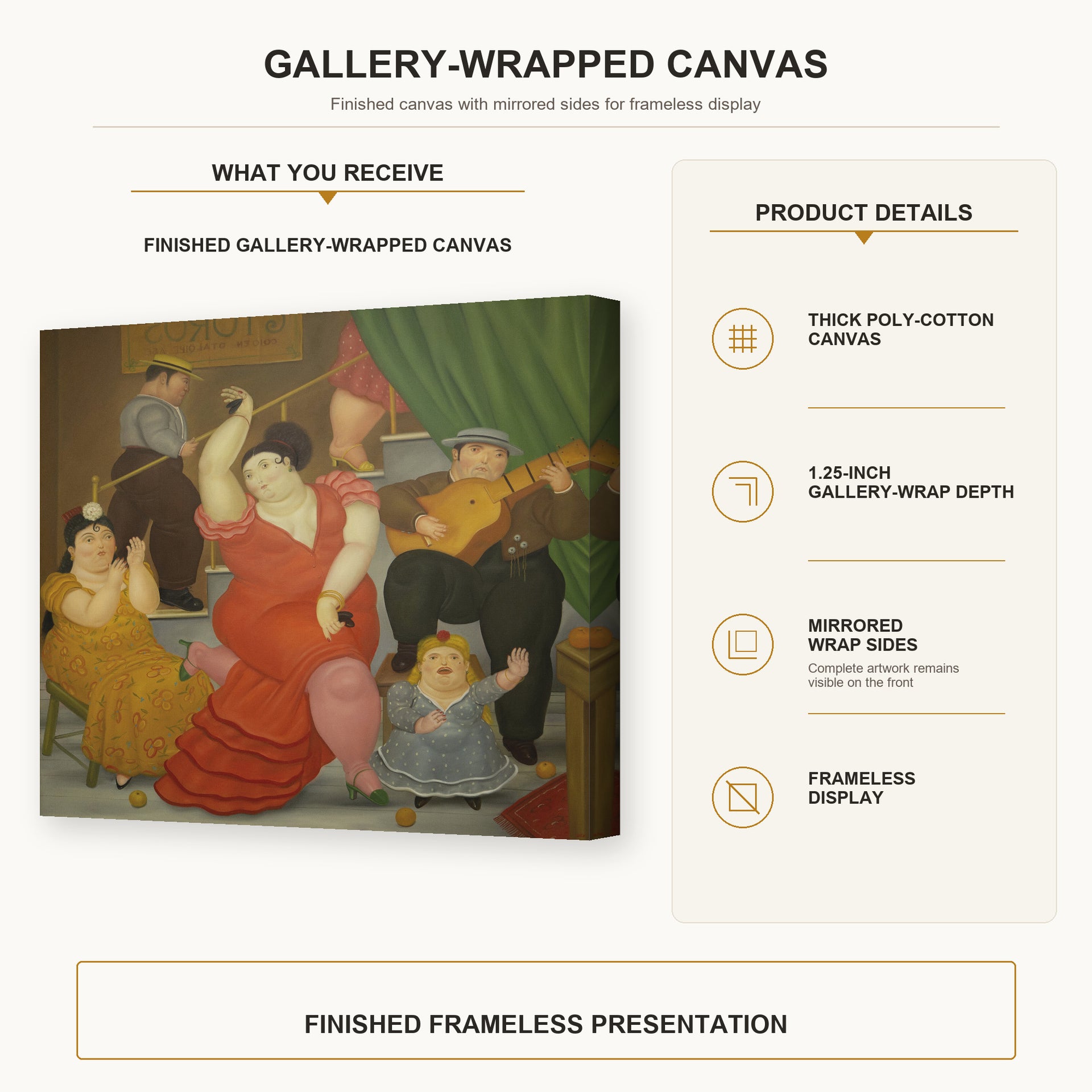 Fernando Botero - Flamenco gallery wrap canvas construction and hanging details infographic
