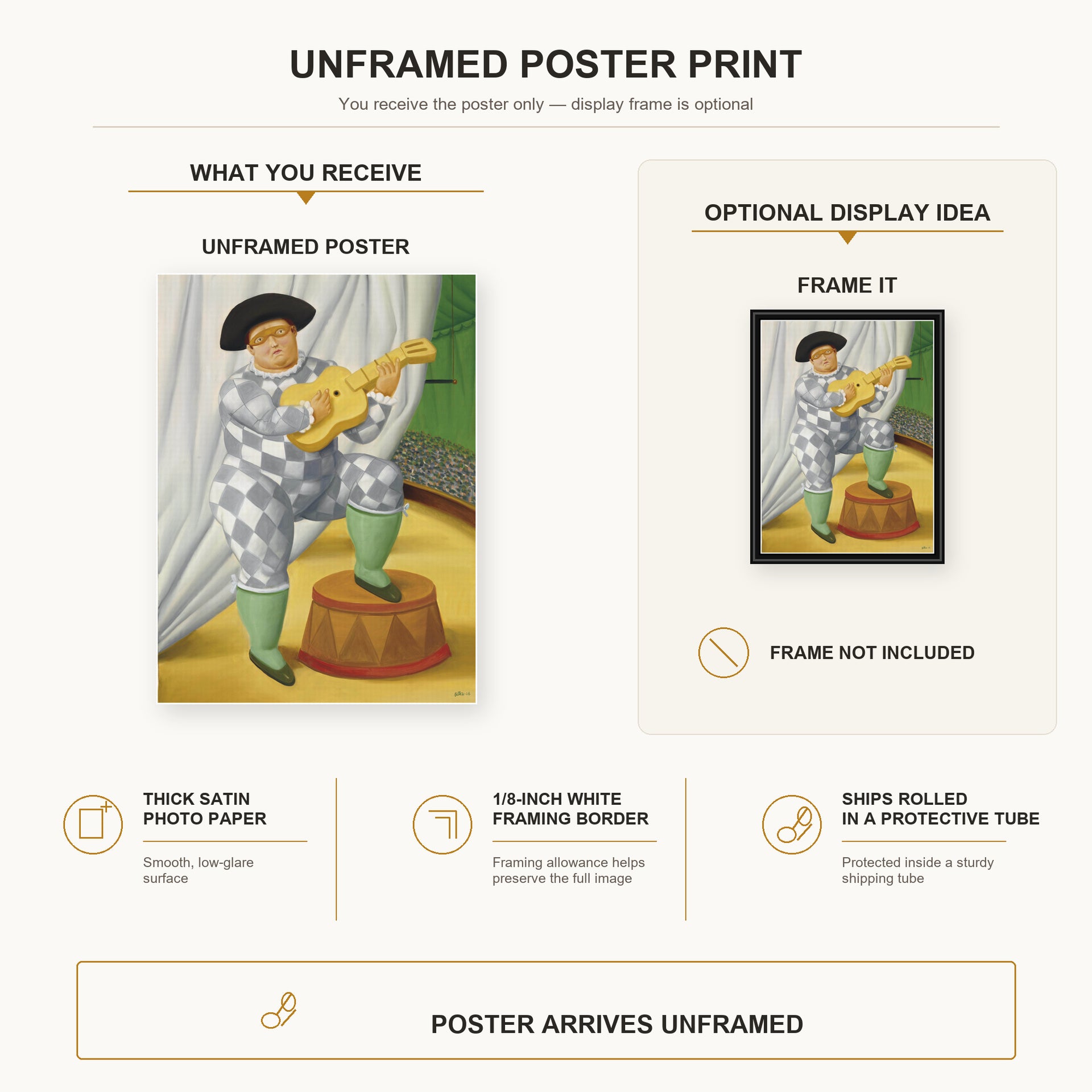 Fernando Botero - Harlequin with Guitar poster print size comparison and framing display infographic