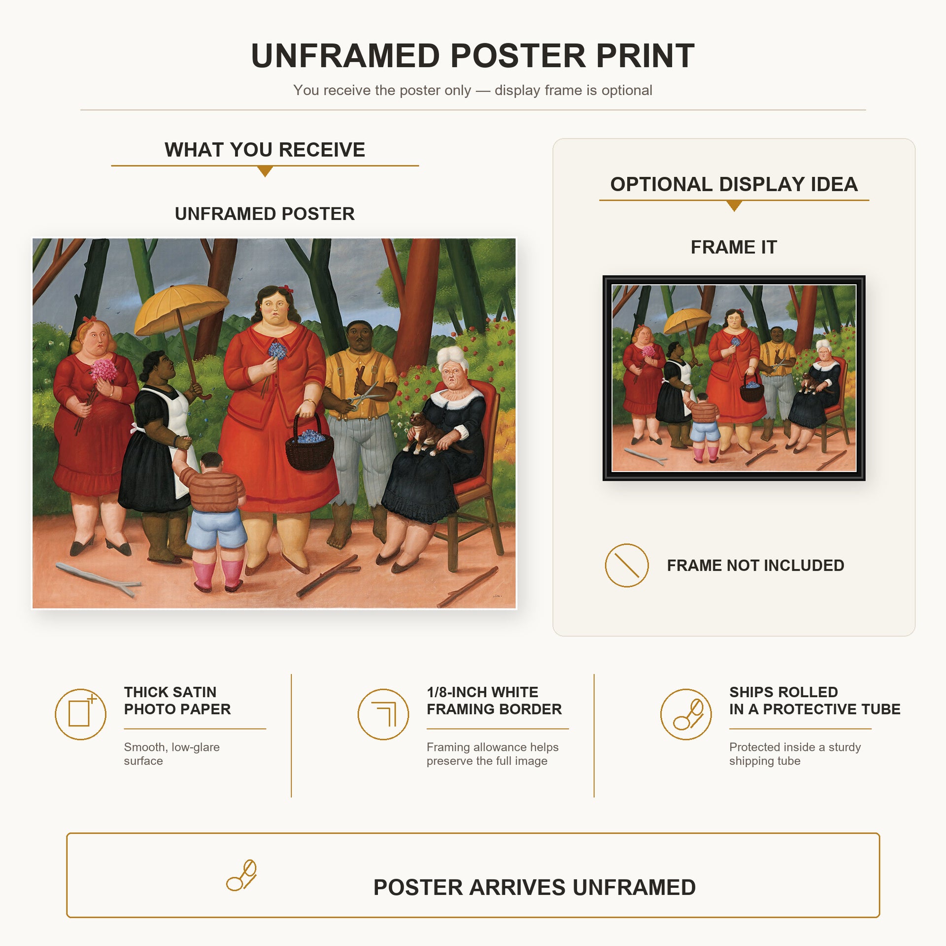 Fernando Botero - In the Garden poster print size comparison and framing display infographic