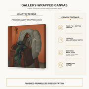 Fernando Botero - Interior gallery wrap canvas construction and hanging details infographic
