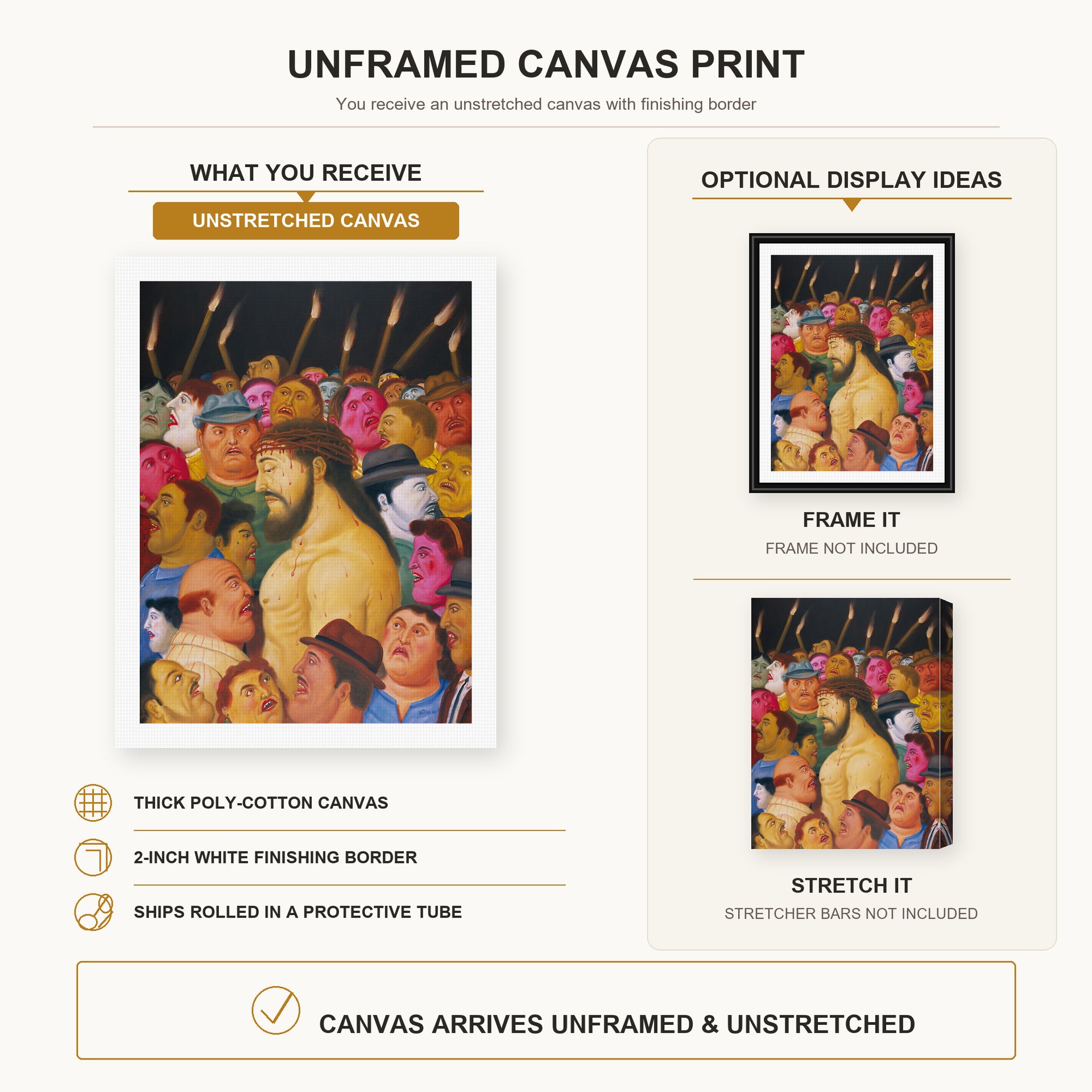 Fernando Botero - Jesús y la multitud canvas print size comparison and framing display infographic