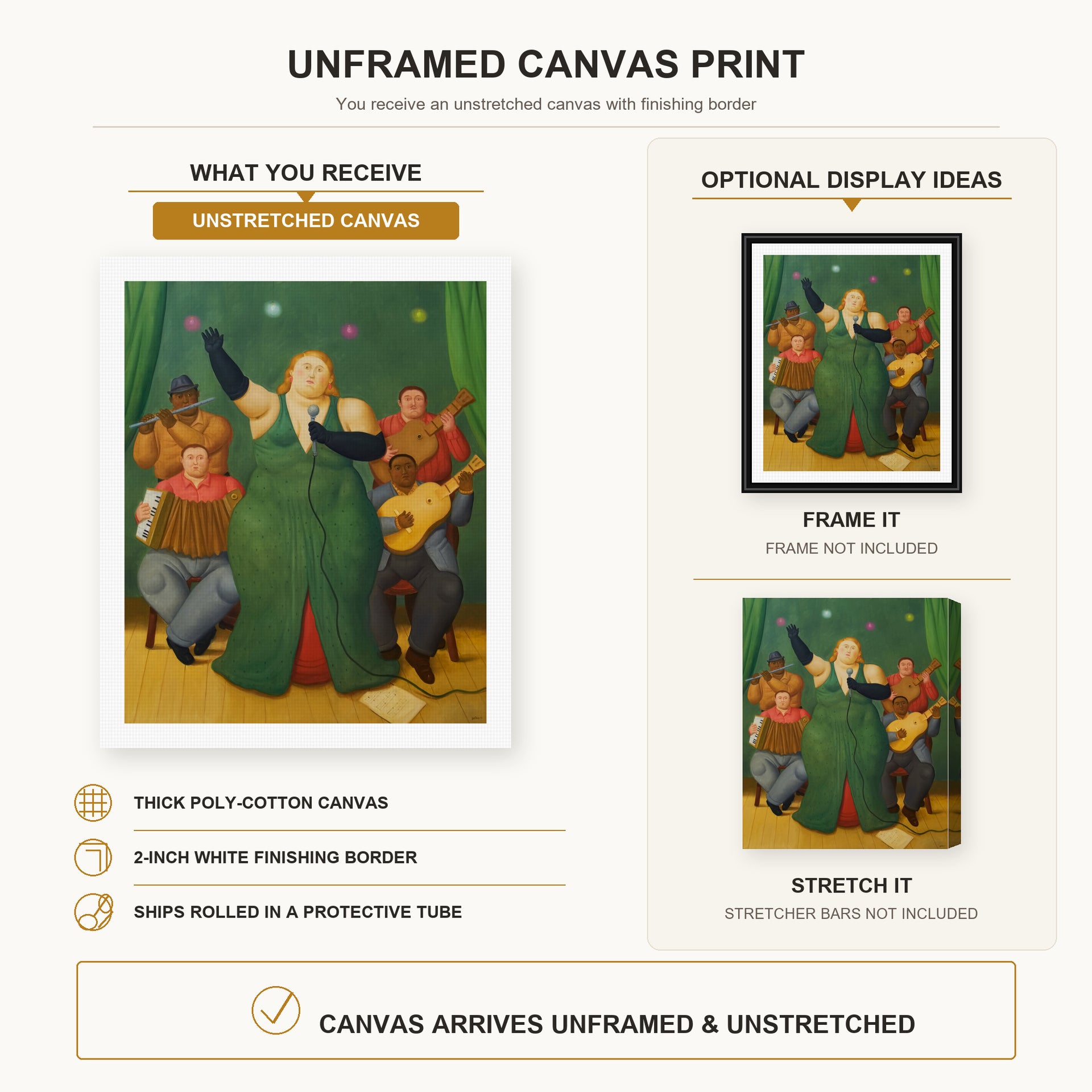 Fernando Botero - La Cantante canvas print size comparison and framing display infographic