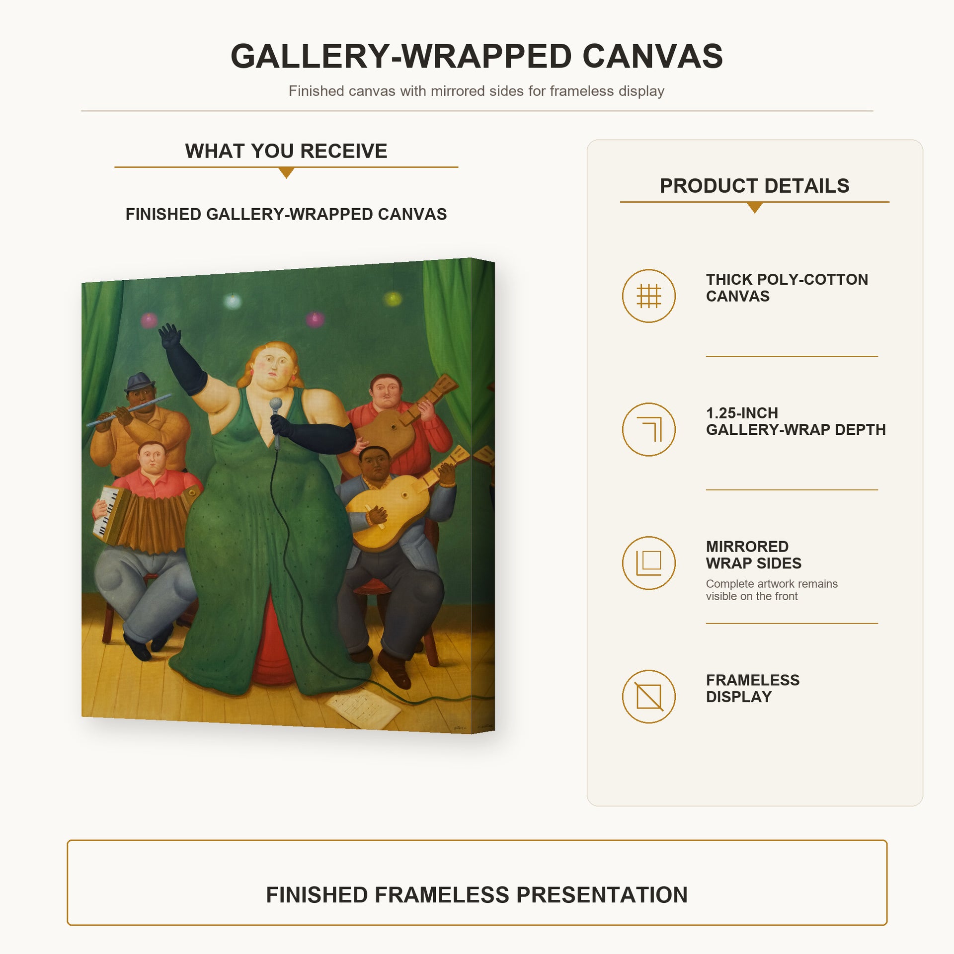 Fernando Botero - La Cantante gallery wrap canvas construction and hanging details infographic