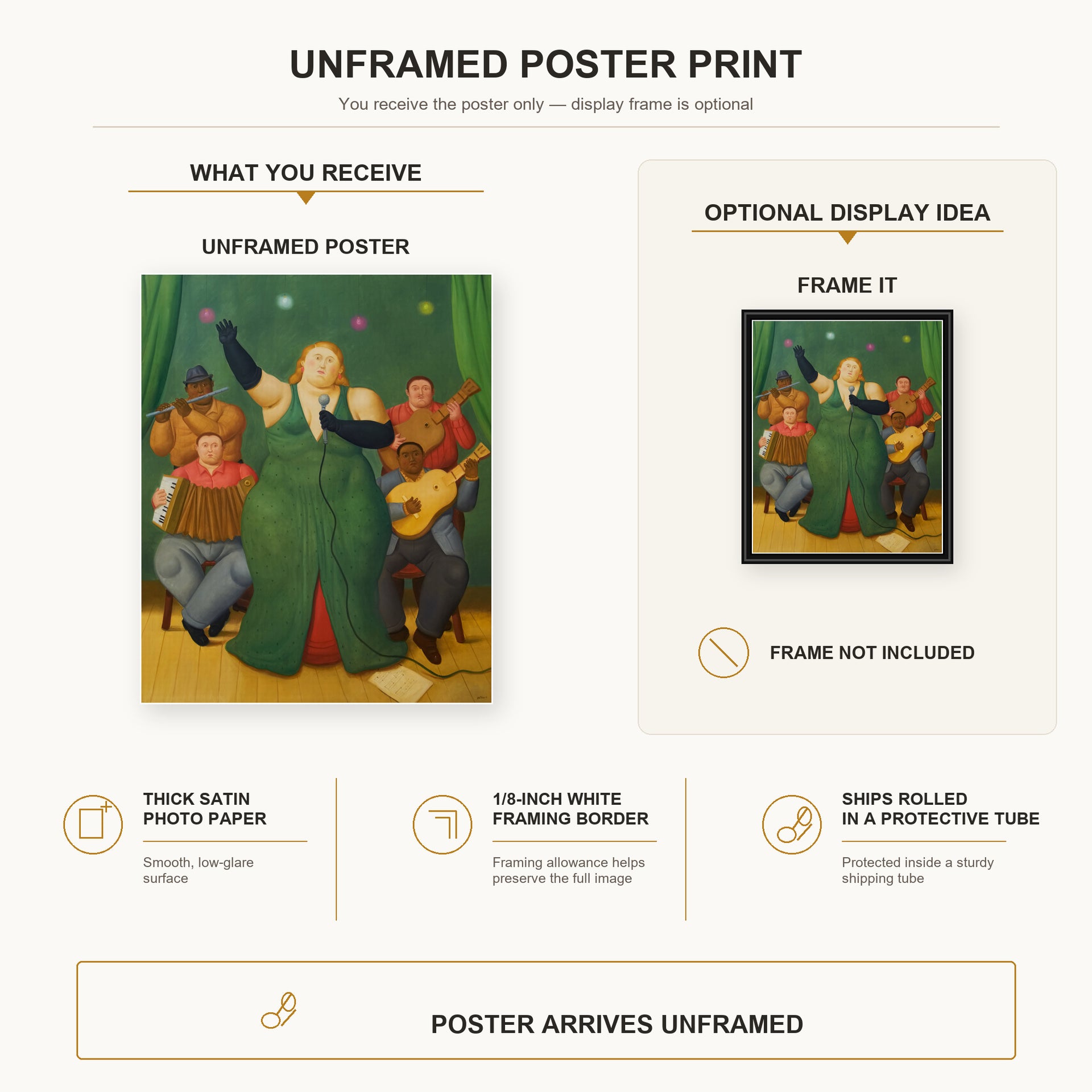Fernando Botero - La Cantante poster print size comparison and framing display infographic