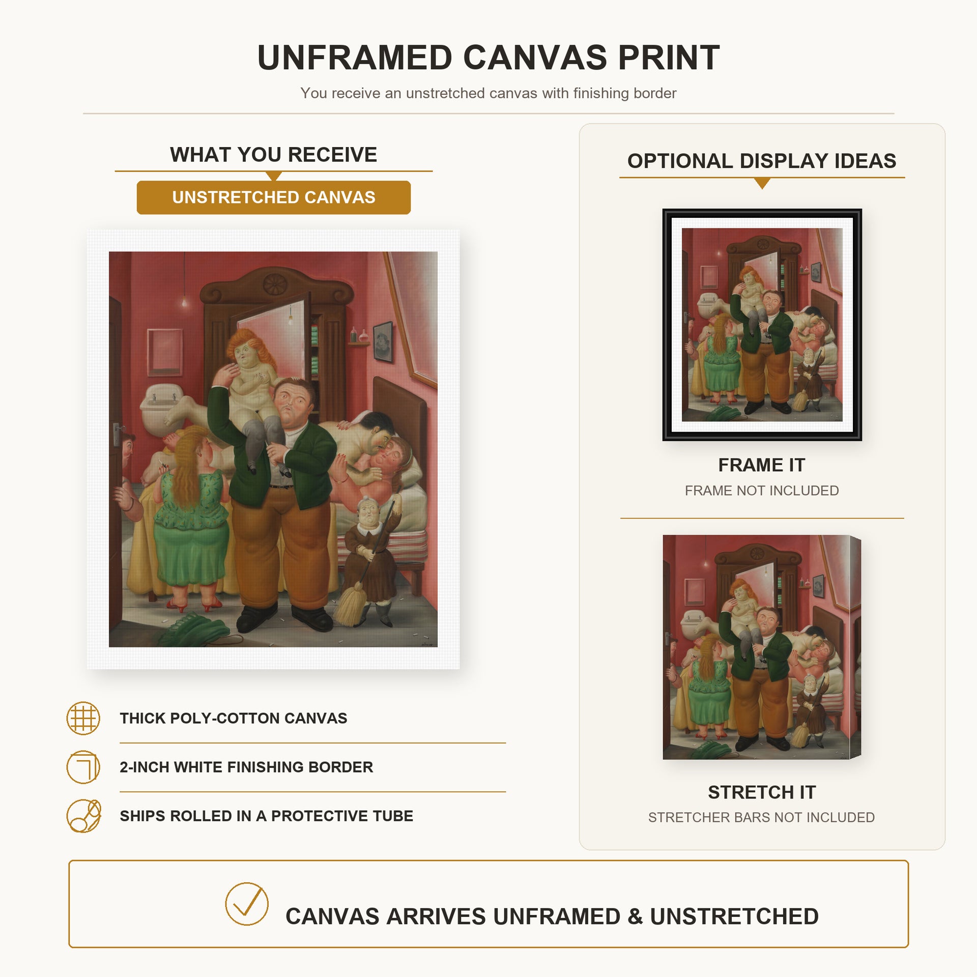 Fernando Botero - La Casa De Amanda Ramírez canvas print size comparison and framing display infographic