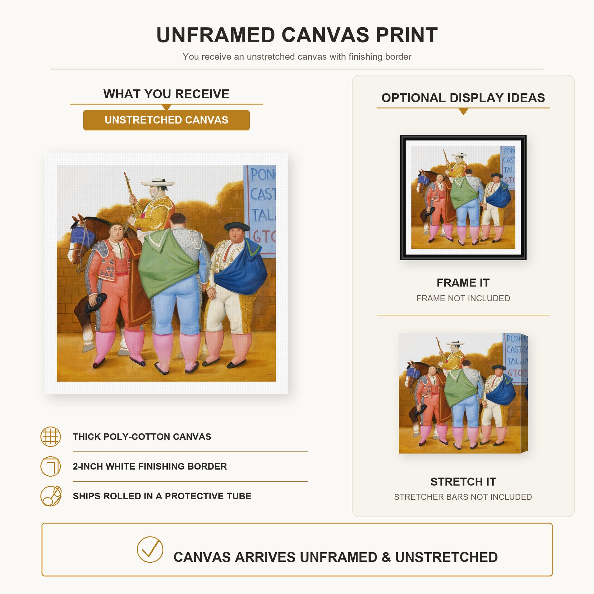 Fernando Botero - La Cuadrilla canvas print size comparison and framing display infographic