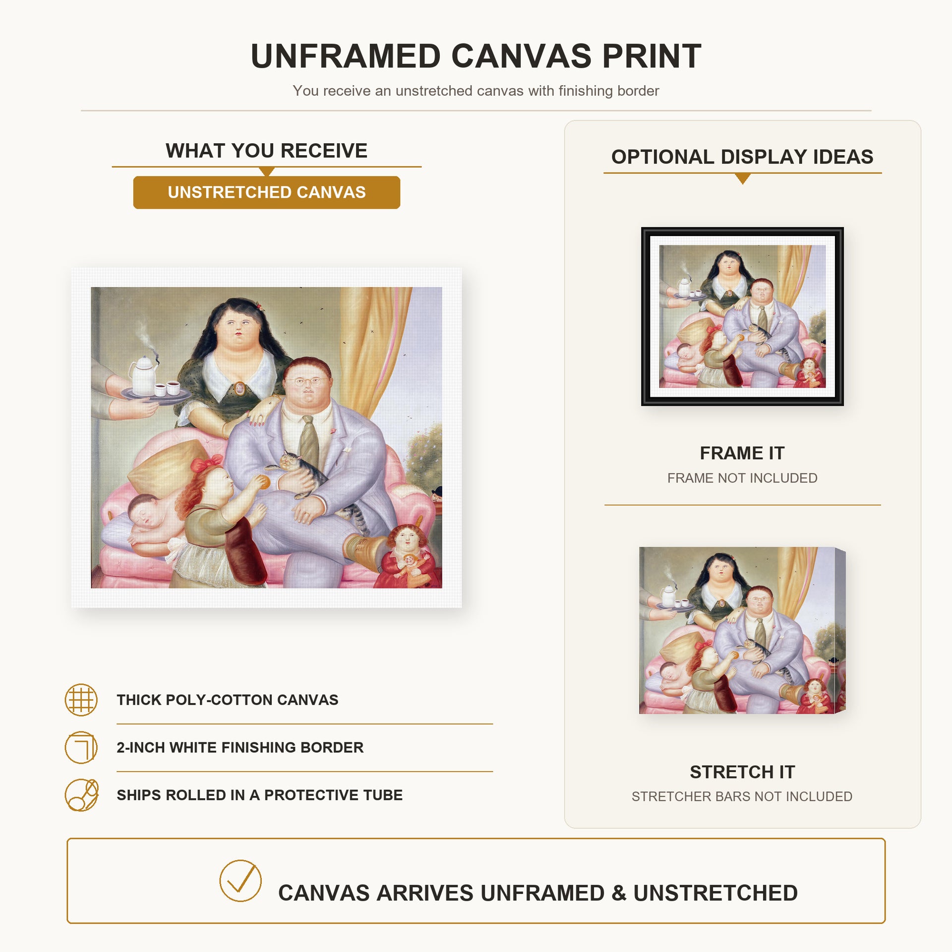 Fernando Botero - La Familia Colombiana canvas print size comparison and framing display infographic