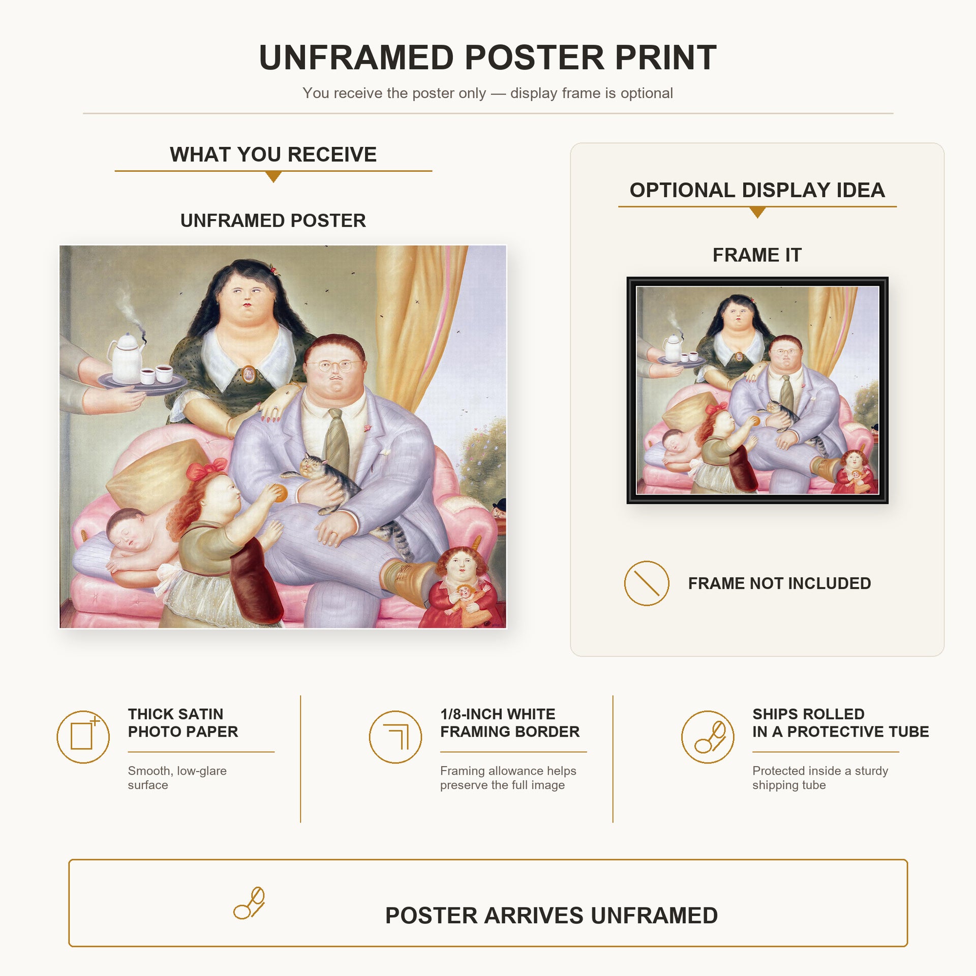 Fernando Botero - La Familia Colombiana poster print size comparison and framing display infographic