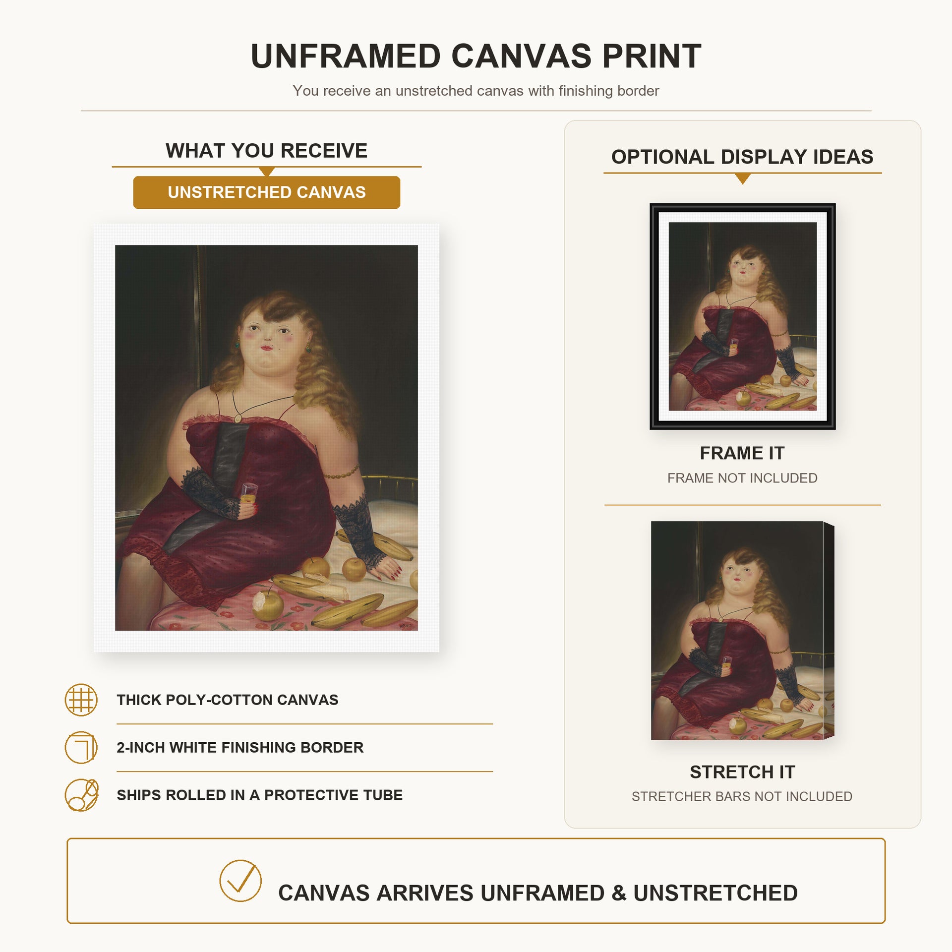 Fernando Botero - La Rocca canvas print size comparison and framing display infographic
