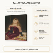 Fernando Botero - La Rocca gallery wrap canvas construction and hanging details infographic