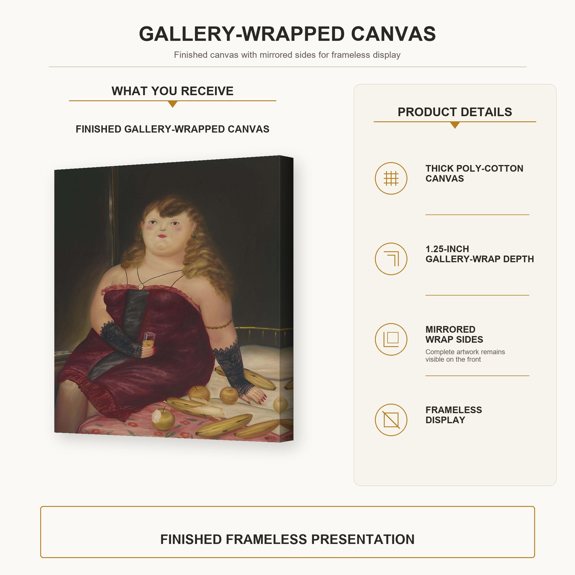 Fernando Botero - La Rocca gallery wrap canvas construction and hanging details infographic