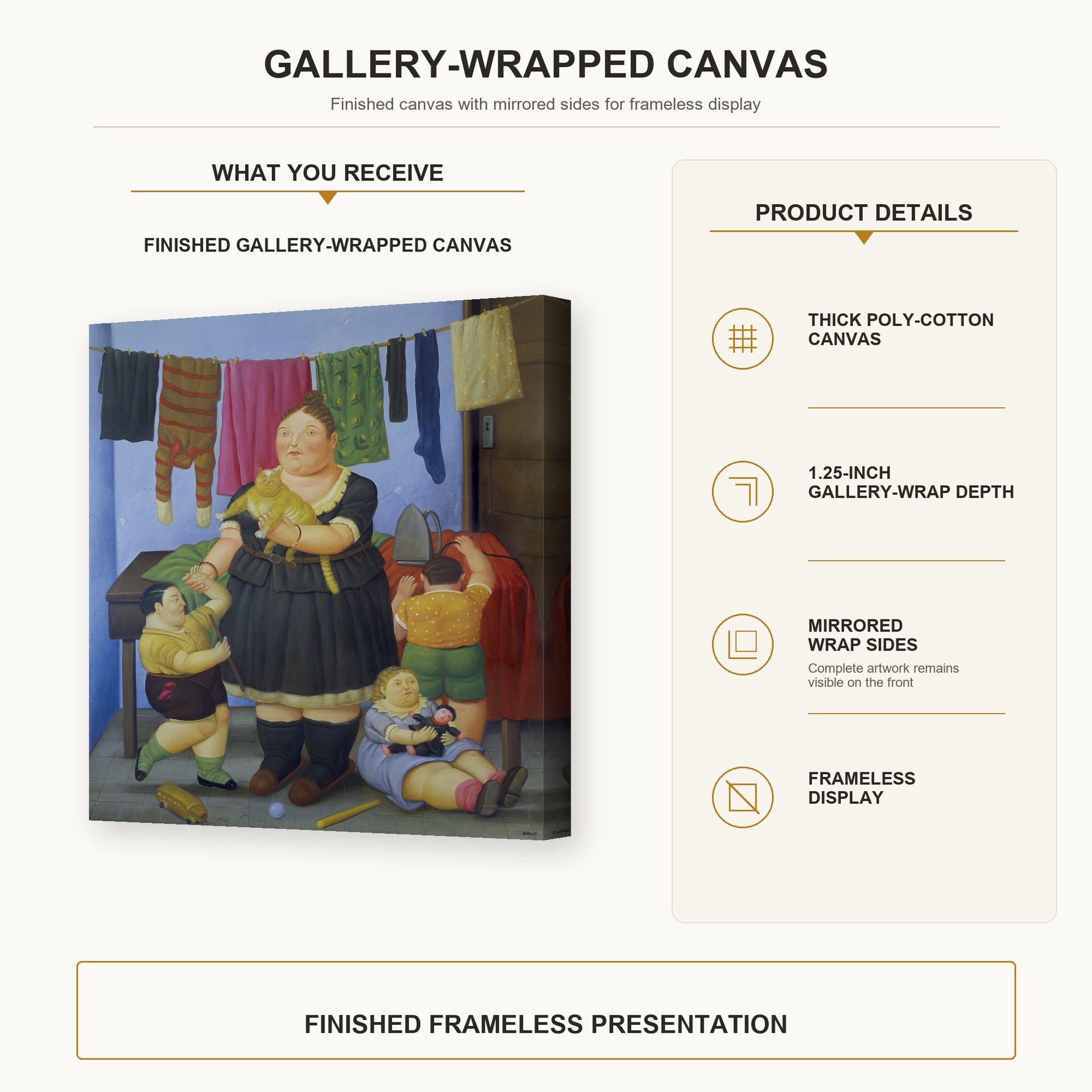 Fernando Botero - La Vedova gallery wrap canvas construction and hanging details infographic