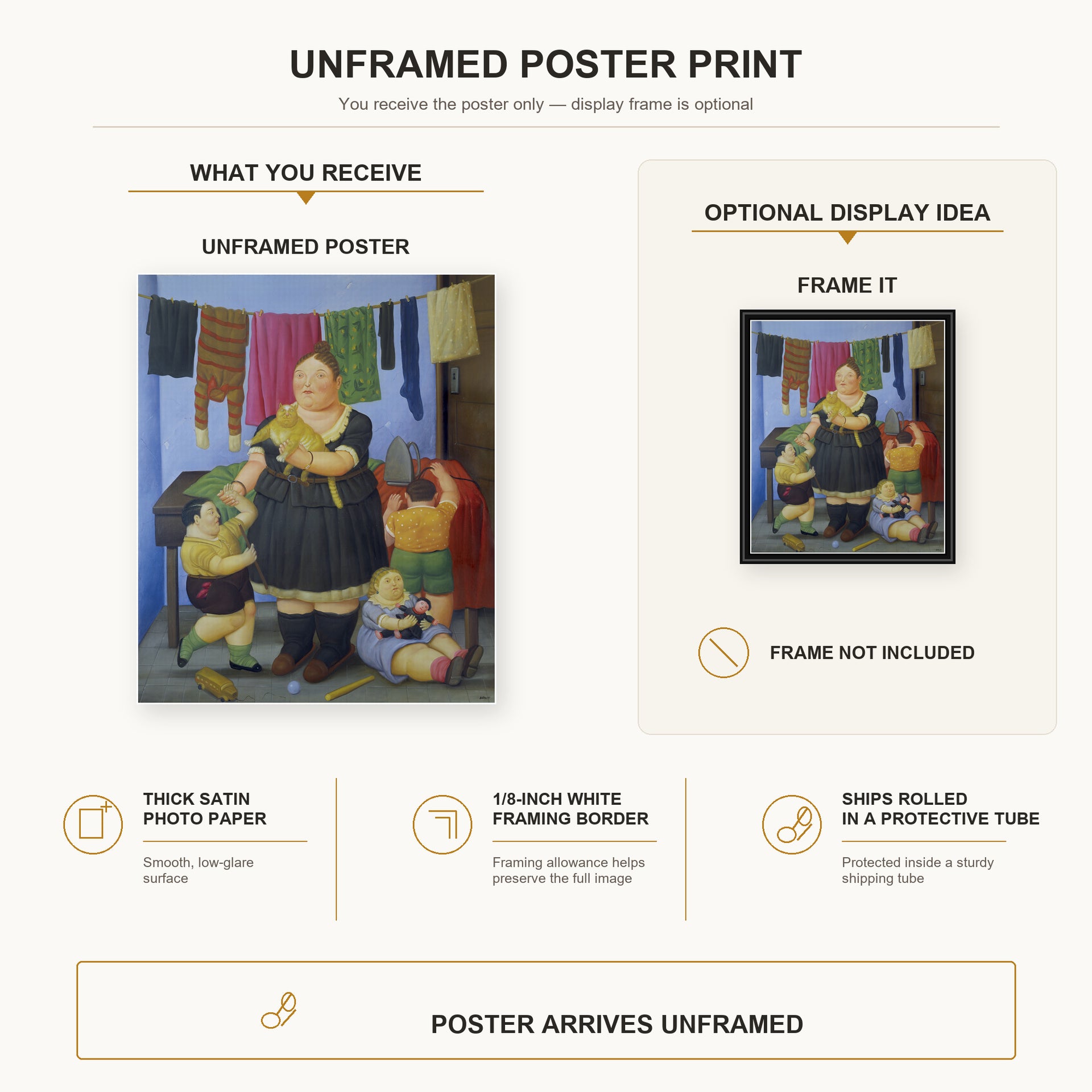 Fernando Botero - La Vedova poster print size comparison and framing display infographic