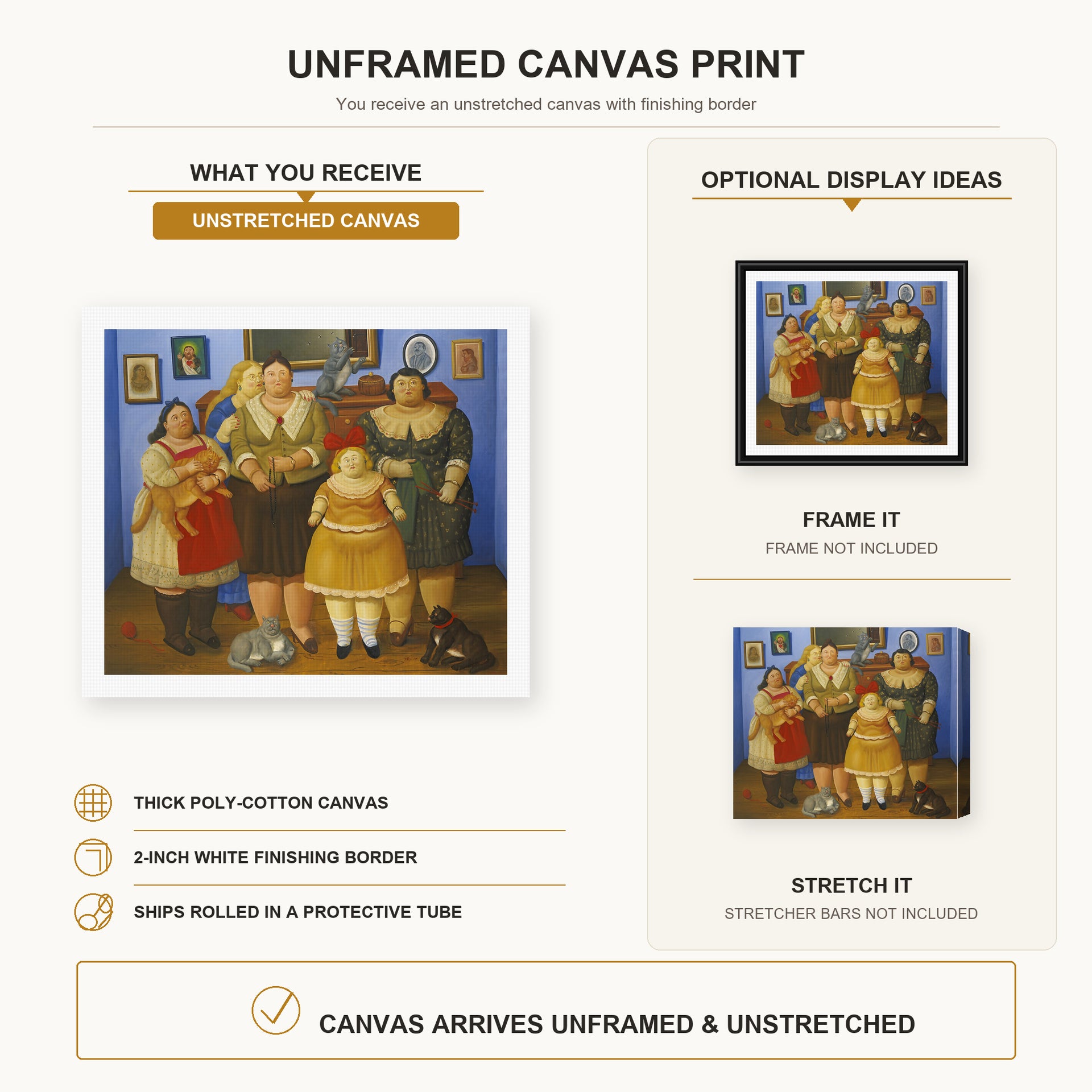 Fernando Botero - Le Sorelle canvas print size comparison and framing display infographic