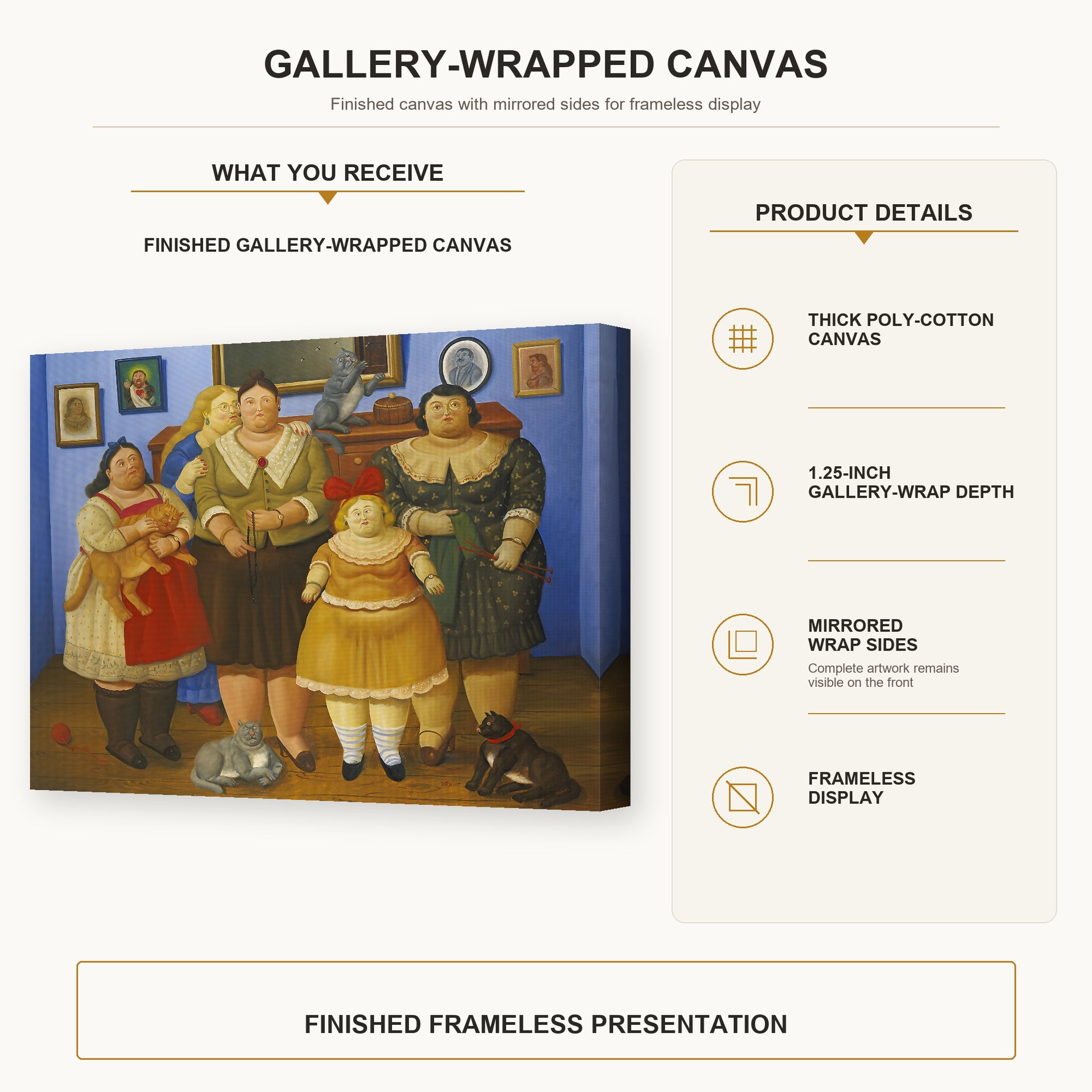 Fernando Botero - Le Sorelle gallery wrap canvas construction and hanging details infographic