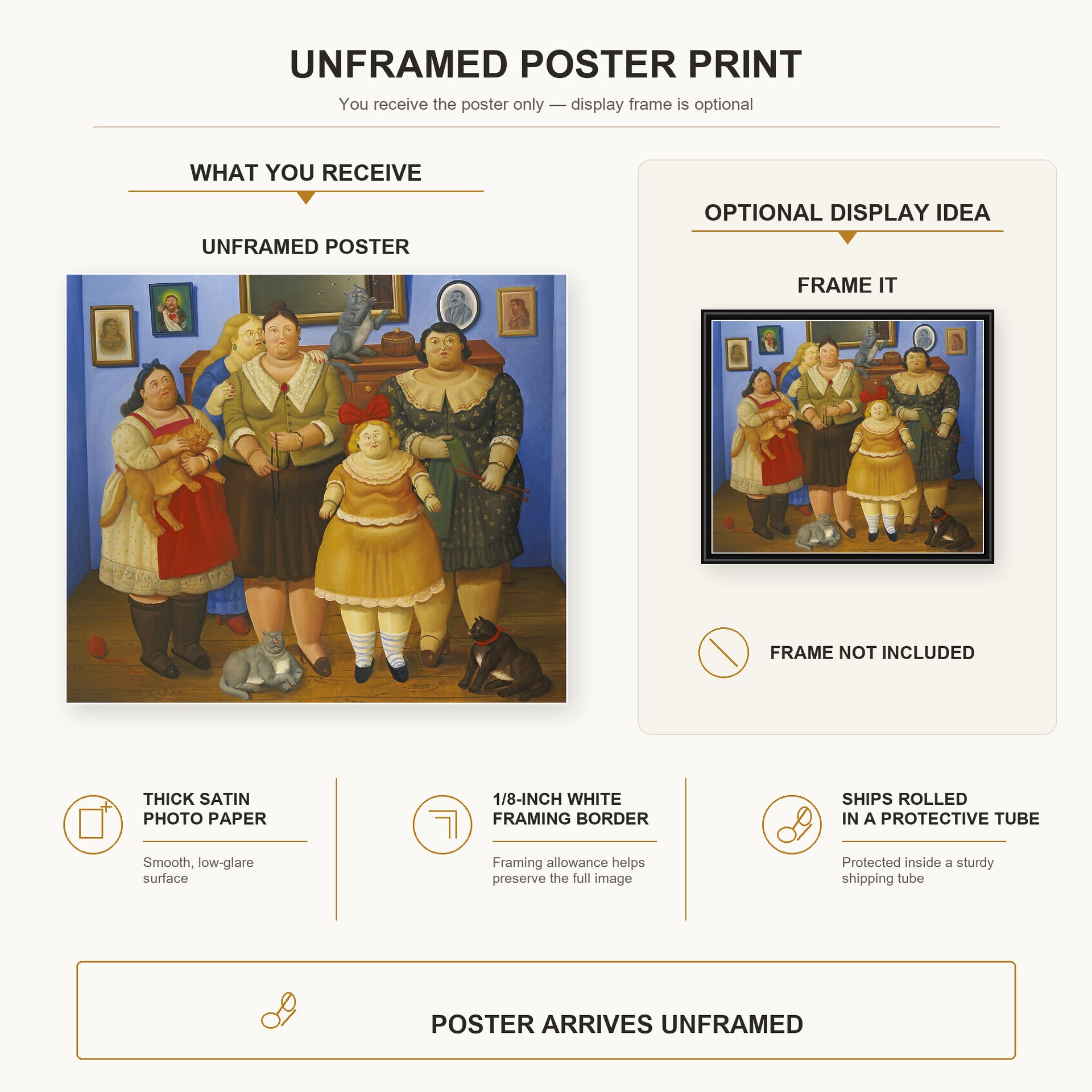Fernando Botero - Le Sorelle poster print size comparison and framing display infographic