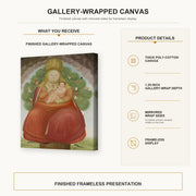 Fernando Botero - Madonna with Child gallery wrap canvas construction and hanging details infographic