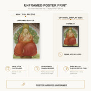 Fernando Botero - Madonna with Child poster print size comparison and framing display infographic
