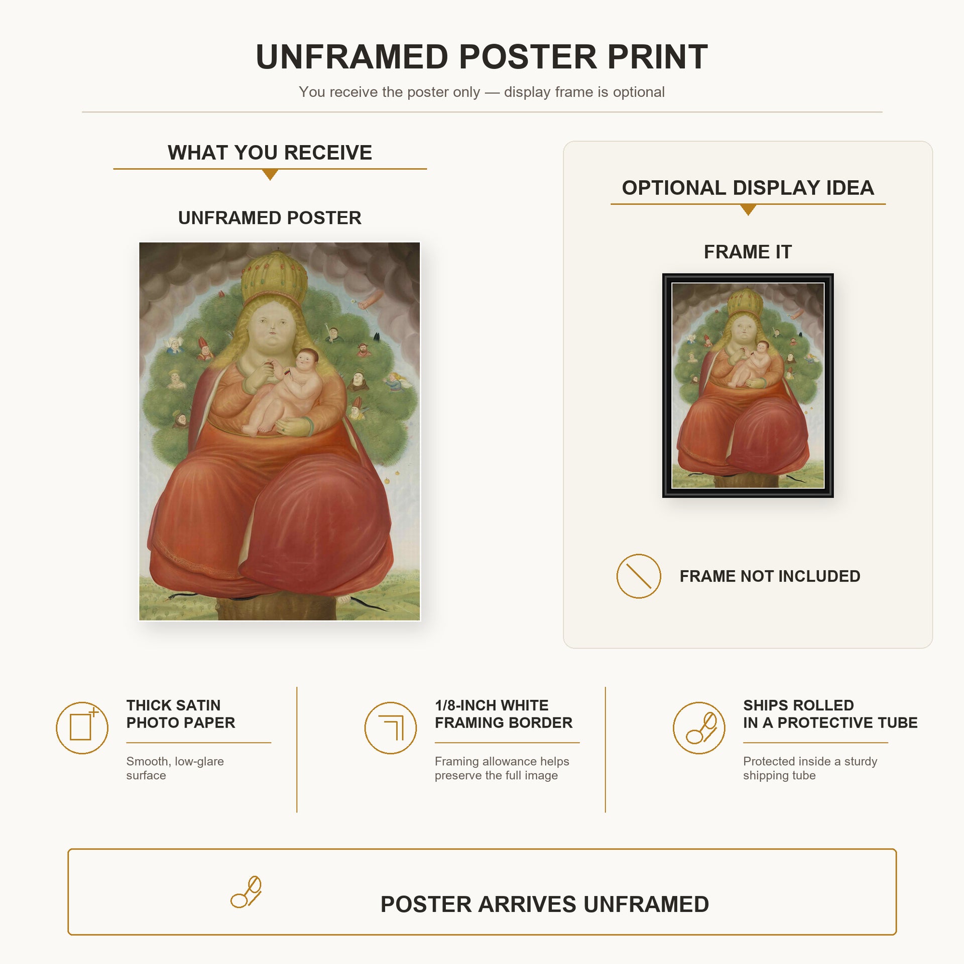 Fernando Botero - Madonna with Child poster print size comparison and framing display infographic