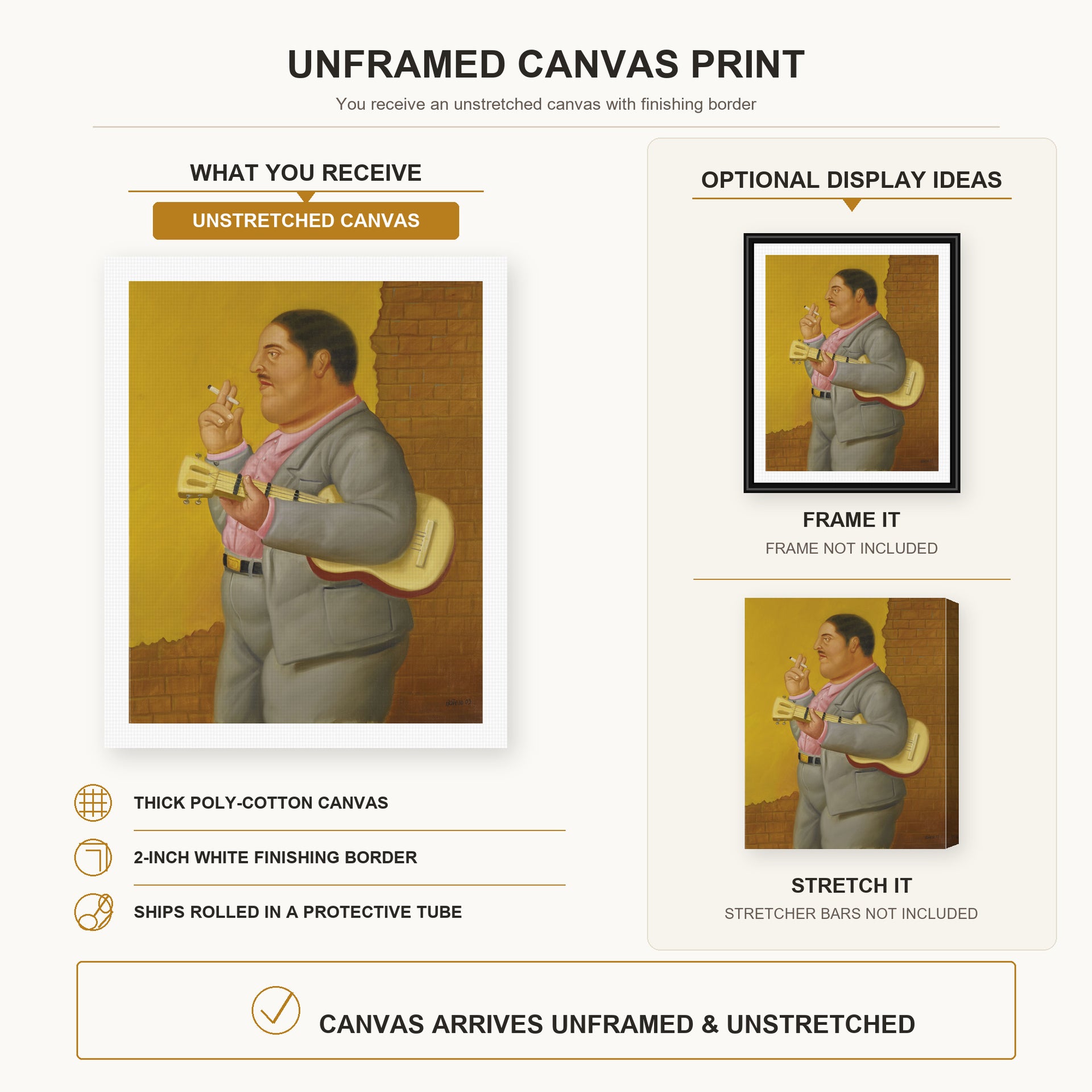Fernando Botero - Man with Banjo canvas print size comparison and framing display infographic