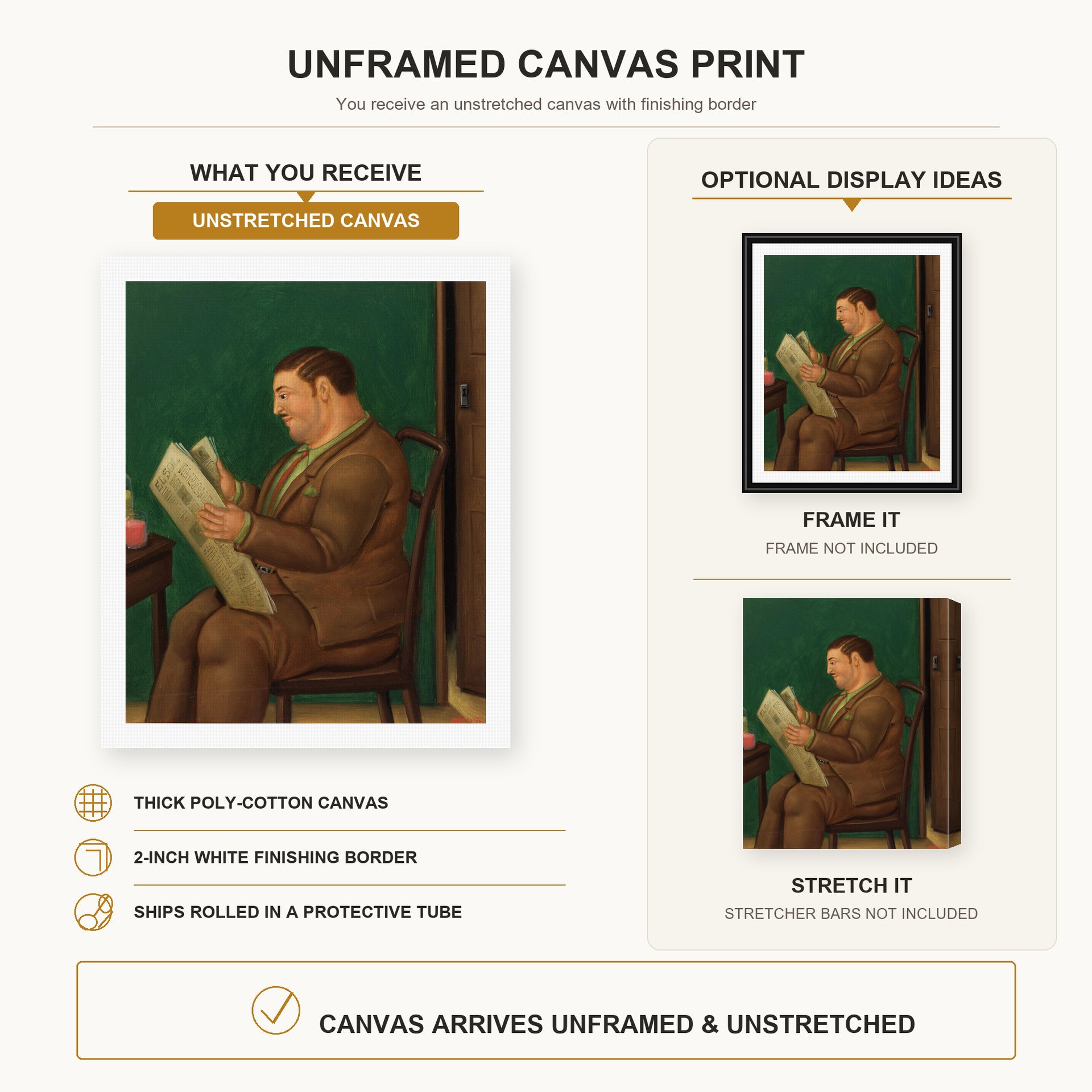 Fernando Botero - Man with Newspaper canvas print size comparison and framing display infographic