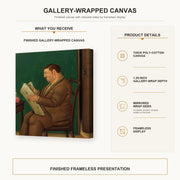Fernando Botero - Man with Newspaper gallery wrap canvas construction and hanging details infographic