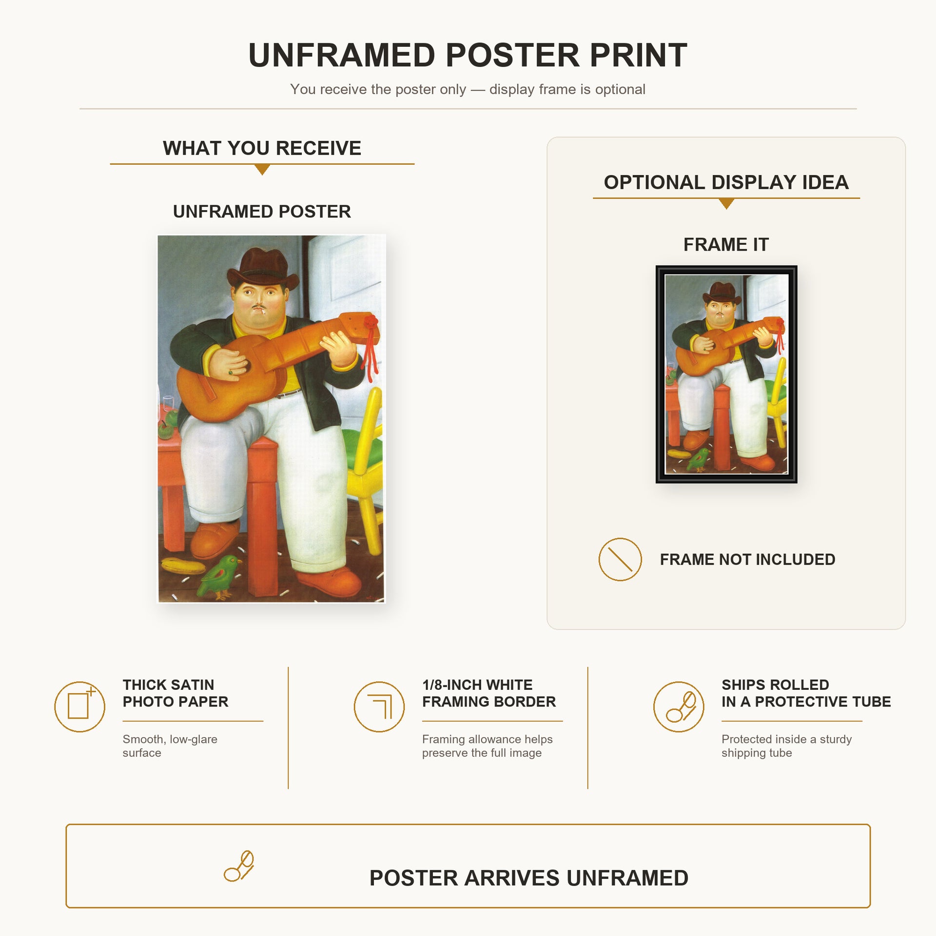 Fernando Botero - Man with a Guitar poster print size comparison and framing display infographic