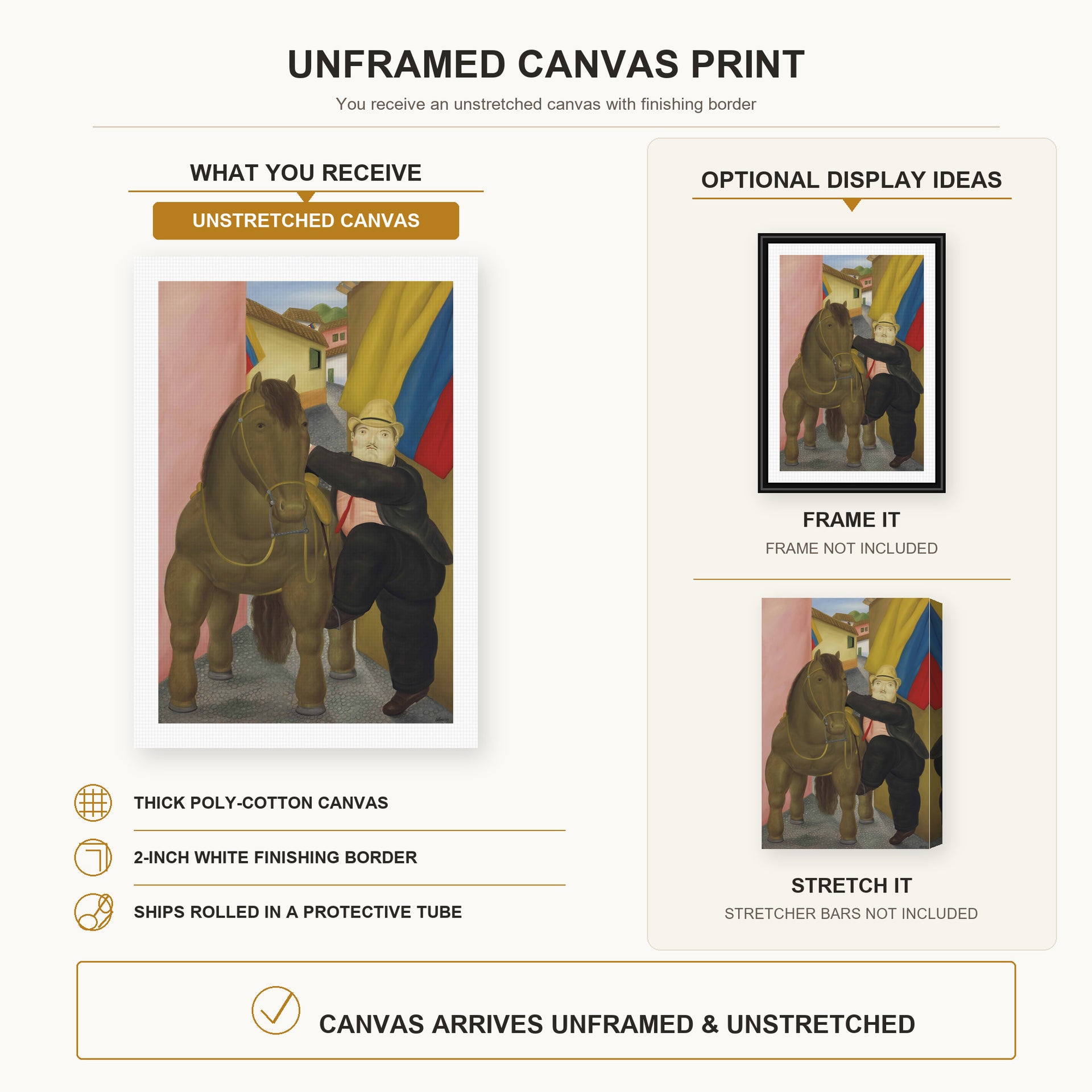 Fernando Botero - Man and Horse canvas print size comparison and framing display infographic