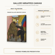 Fernando Botero - Man and Horse gallery wrap canvas construction and hanging details infographic