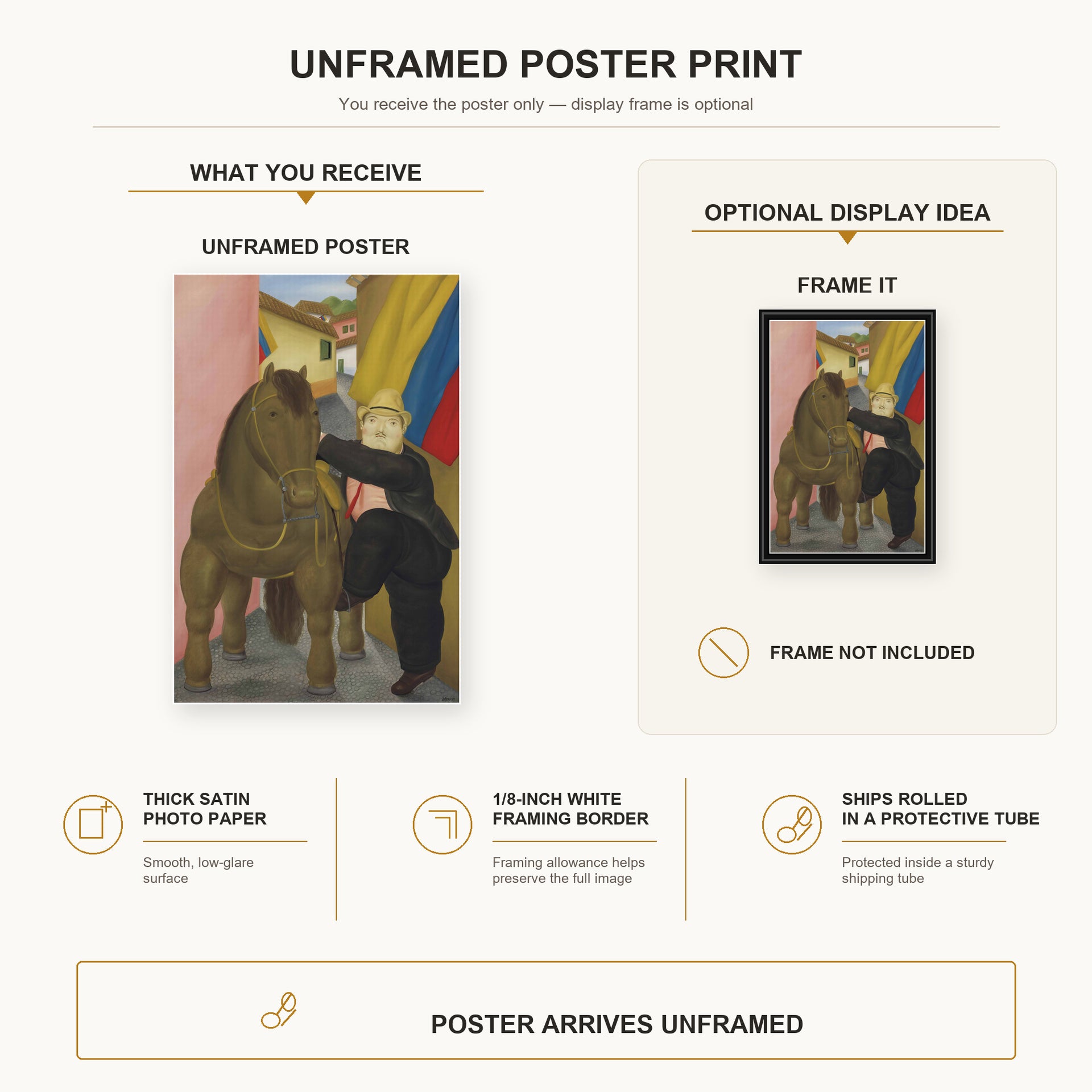 Fernando Botero - Man and Horse poster print size comparison and framing display infographic