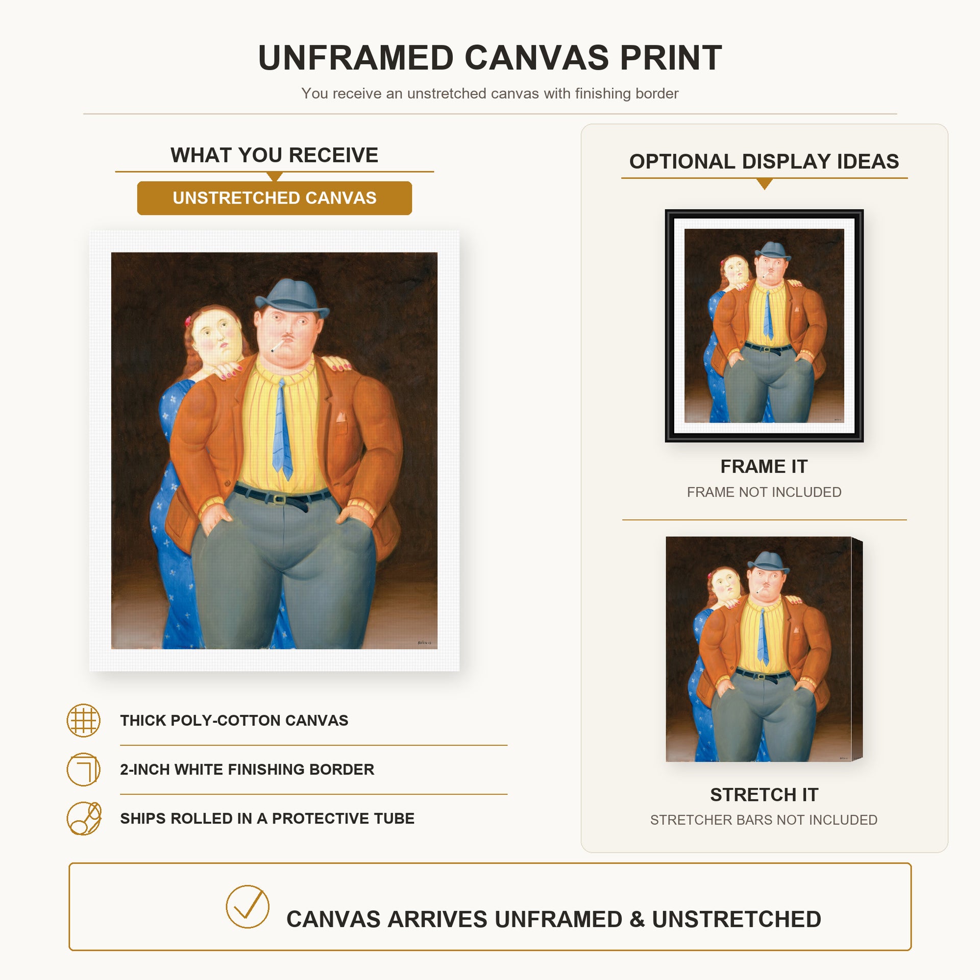 Fernando Botero - Man and Woman canvas print size comparison and framing display infographic