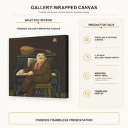 Fernando Botero - Man at the Piano gallery wrap canvas construction and hanging details infographic