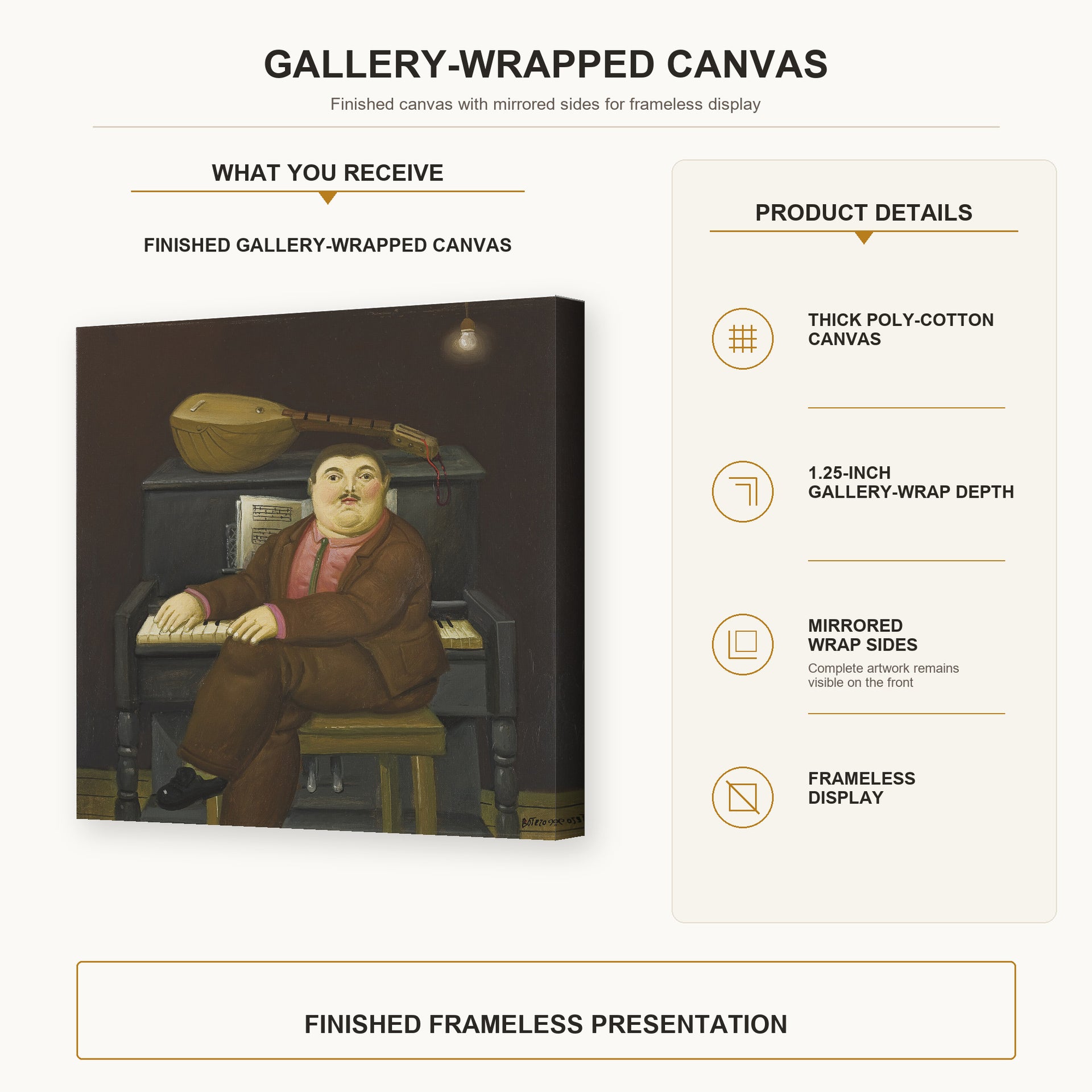 Fernando Botero - Man at the Piano gallery wrap canvas construction and hanging details infographic