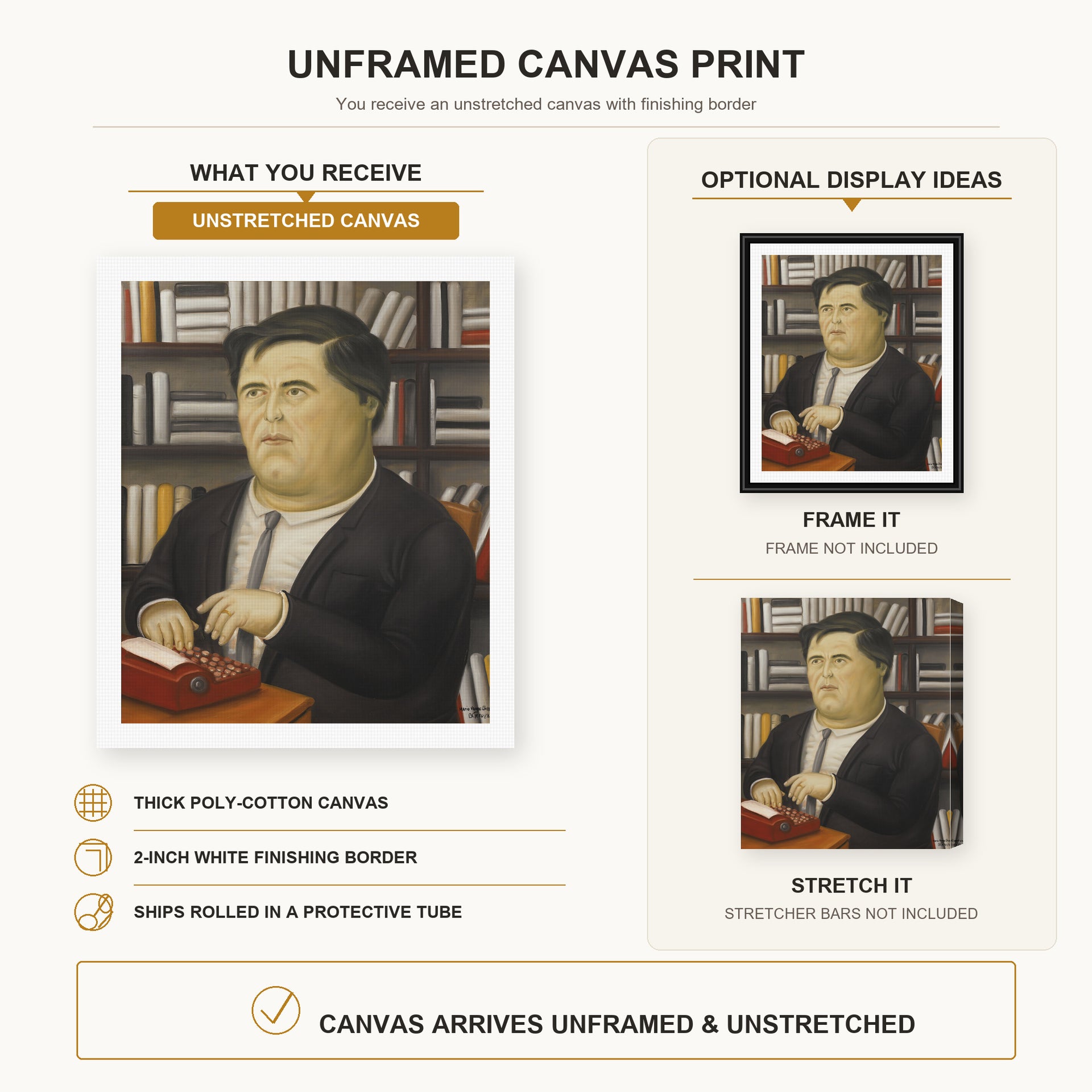 Fernando Botero - Mario Vargas Llosa canvas print size comparison and framing display infographic
