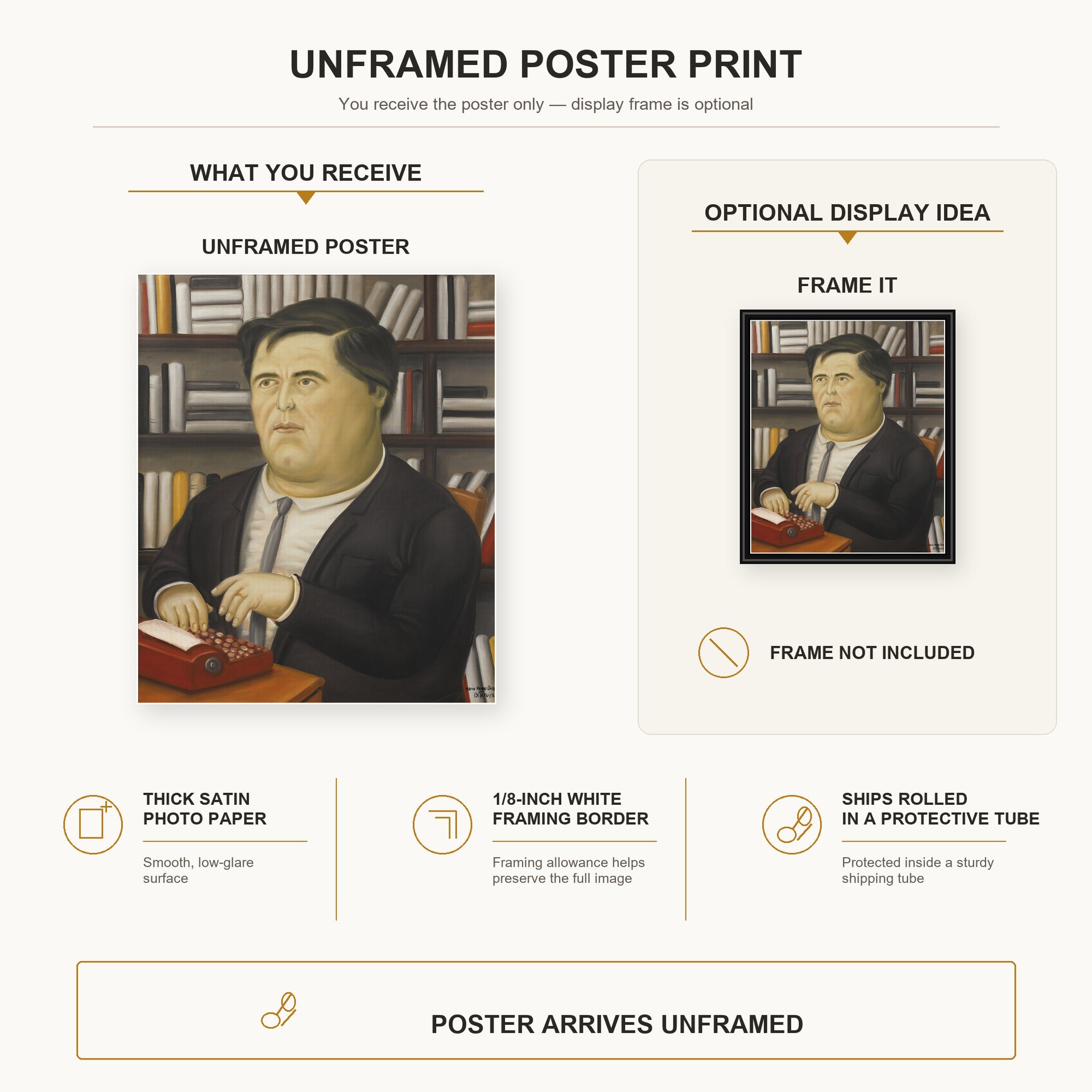 Fernando Botero - Mario Vargas Llosa poster print size comparison and framing display infographic