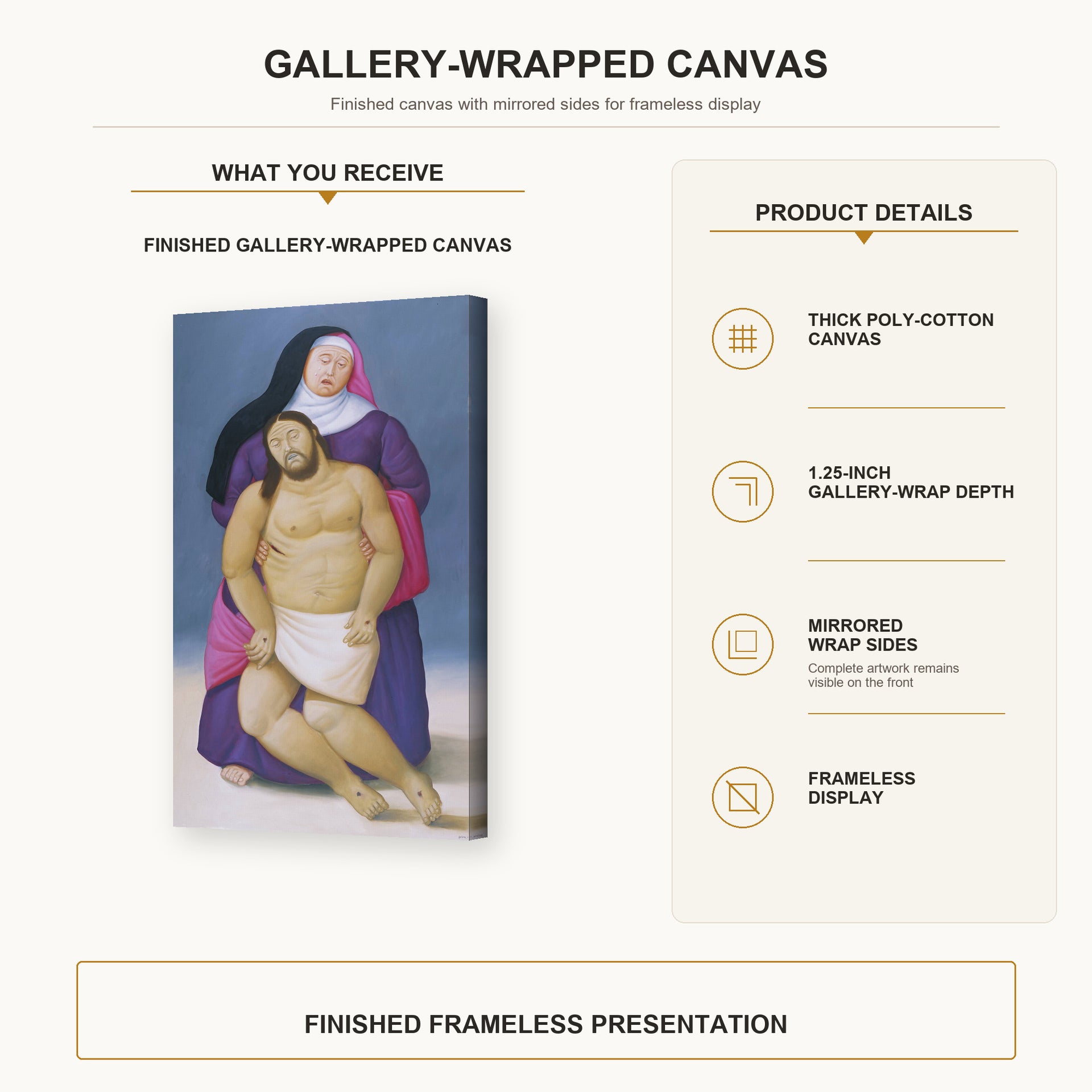 Fernando Botero - Mary and Dead Jesus gallery wrap canvas construction and hanging details infographic