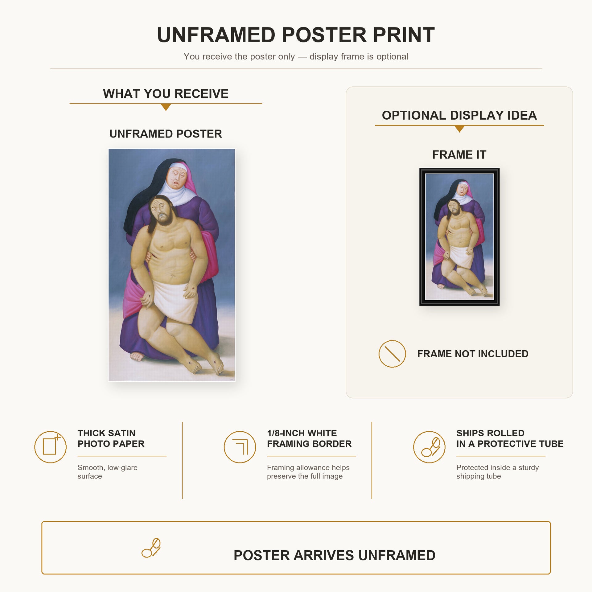 Fernando Botero - Mary and Dead Jesus poster print size comparison and framing display infographic