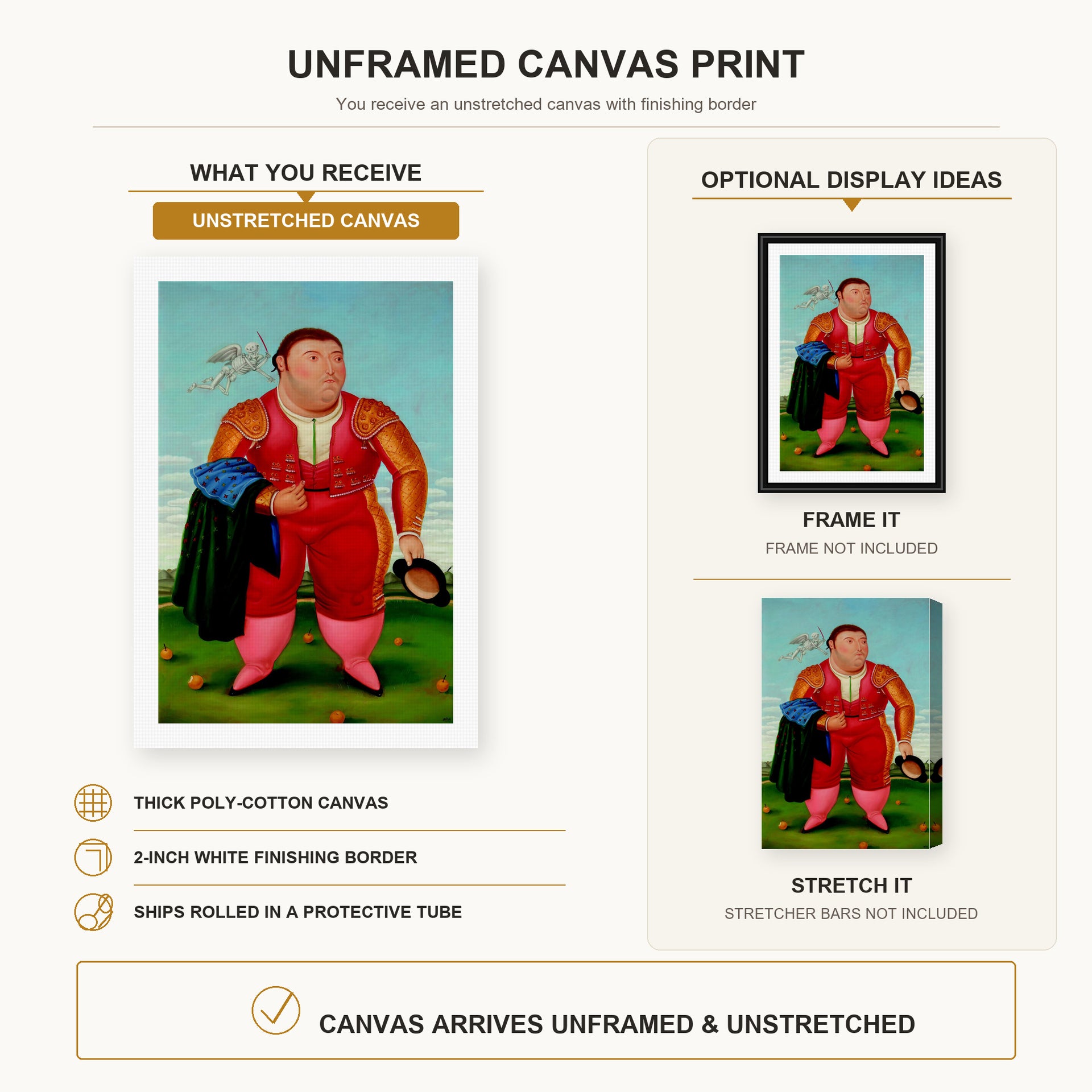 Fernando Botero - Matador canvas print size comparison and framing display infographic