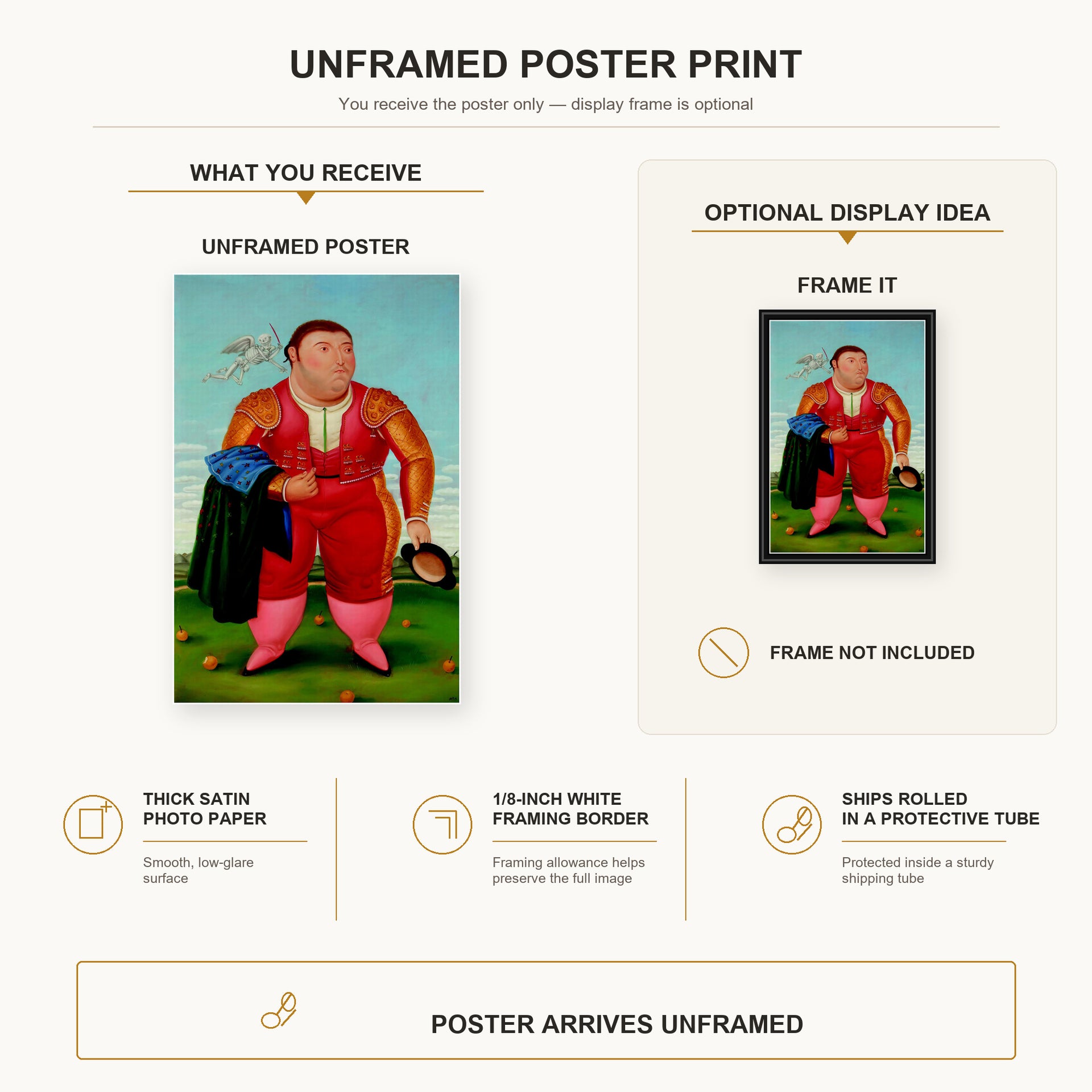 Fernando Botero - Matador poster print size comparison and framing display infographic
