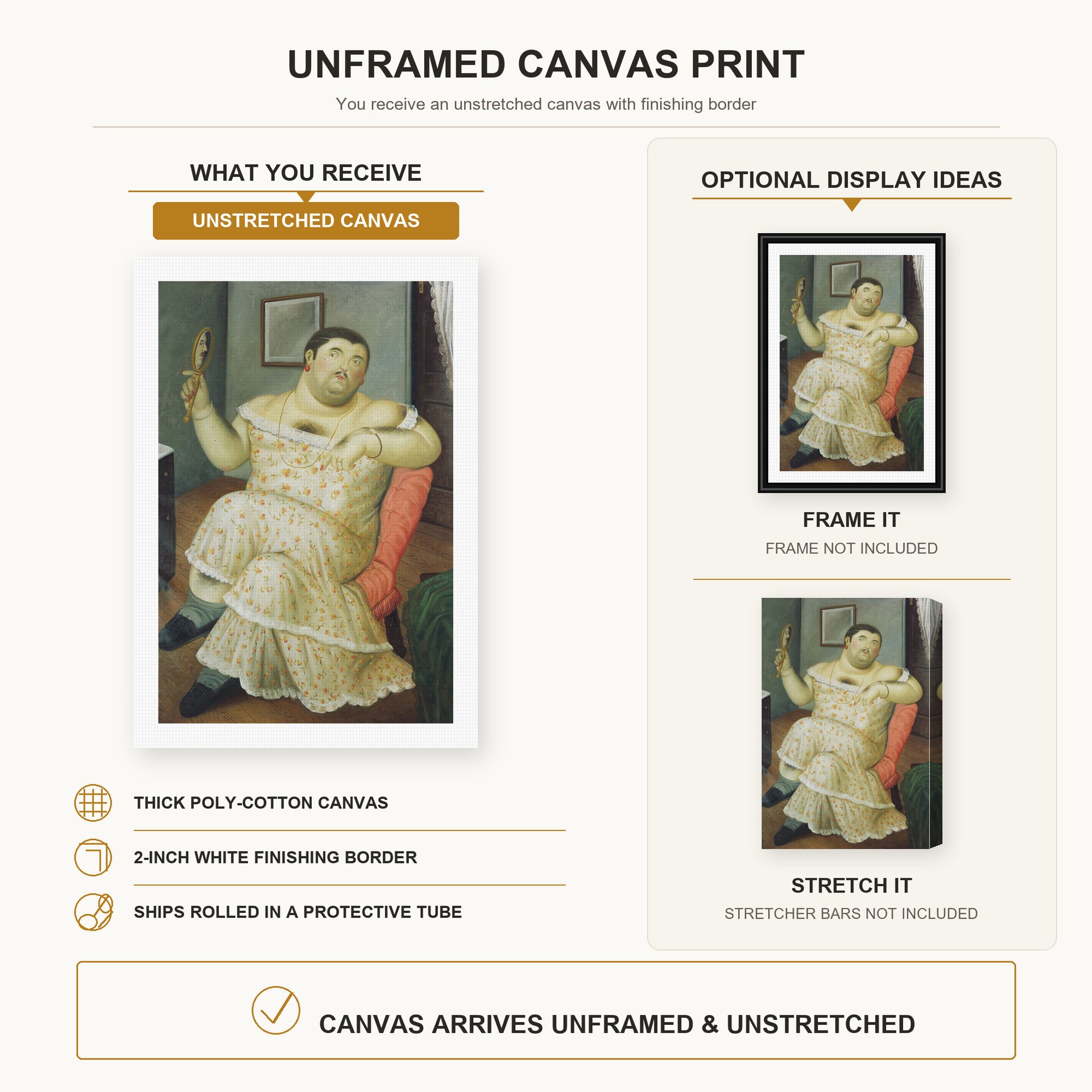 Fernando Botero - Melancholy canvas print size comparison and framing display infographic