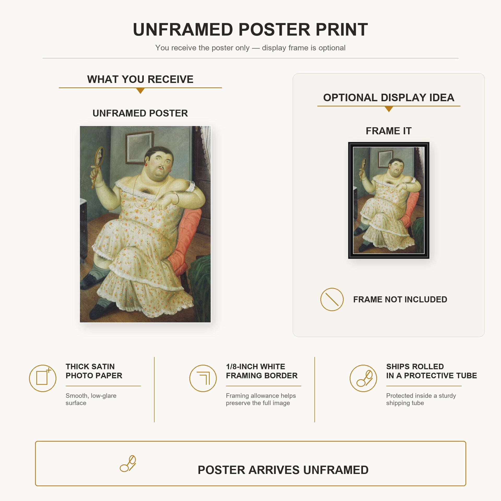 Fernando Botero - Melancholy poster print size comparison and framing display infographic