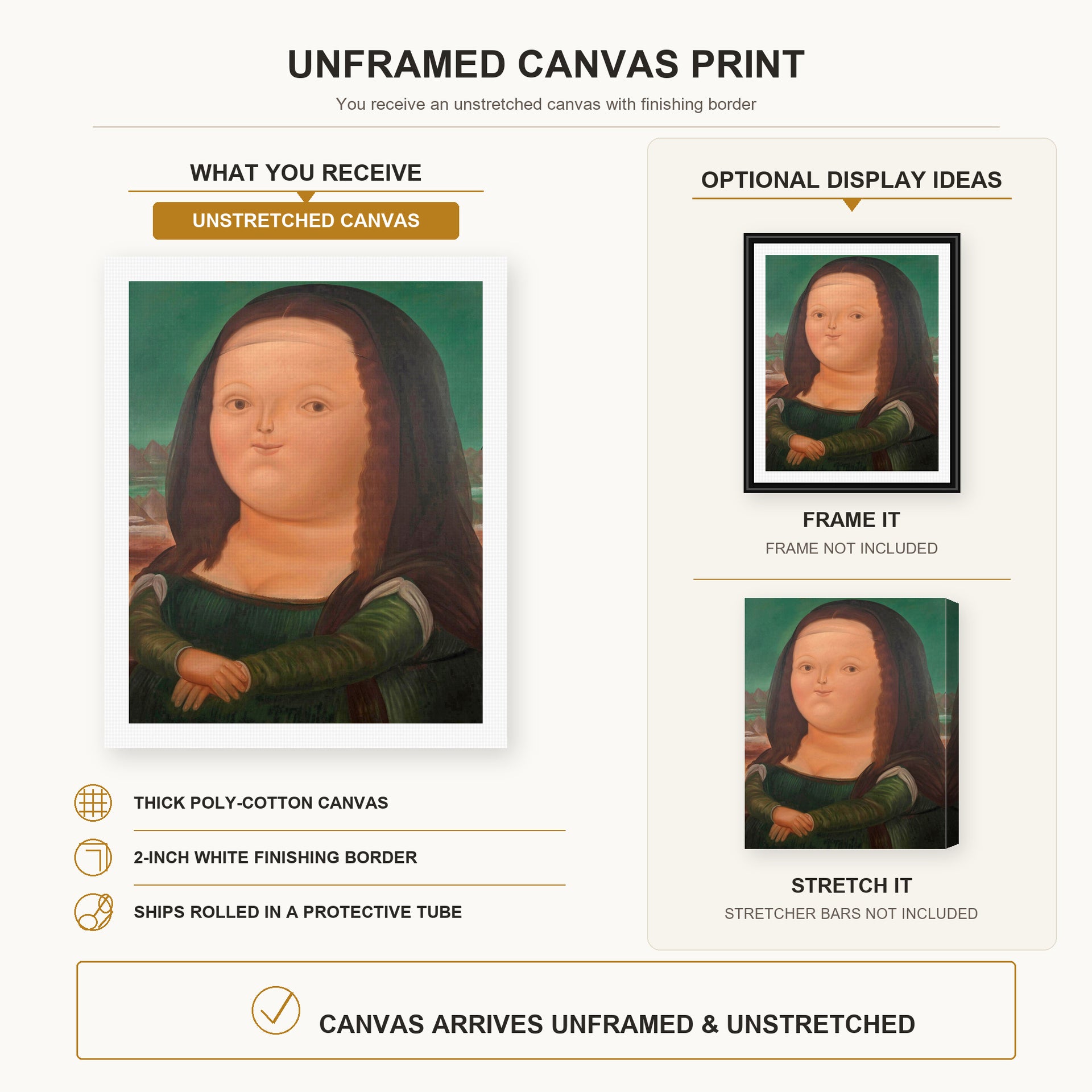 Fernando Botero - Mona Lisa Monalisa canvas print size comparison and framing display infographic