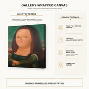 Fernando Botero - Mona Lisa Monalisa gallery wrap canvas construction and hanging details infographic