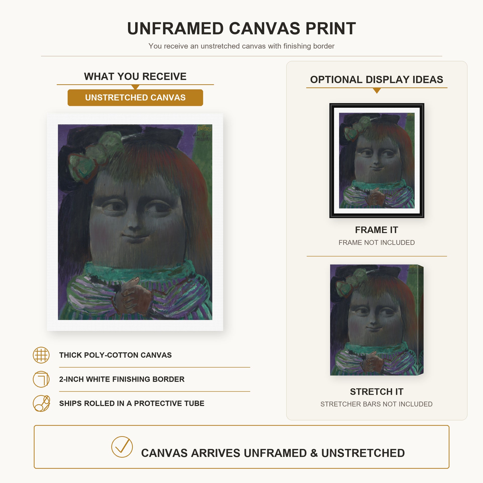 Fernando Botero - Mona Lisa at Thirteen Years canvas print size comparison and framing display infographic