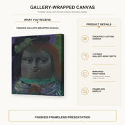 Fernando Botero - Mona Lisa at Thirteen Years gallery wrap canvas construction and hanging details infographic