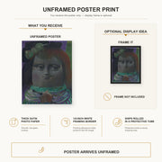 Fernando Botero - Mona Lisa at Thirteen Years poster print size comparison and framing display infographic