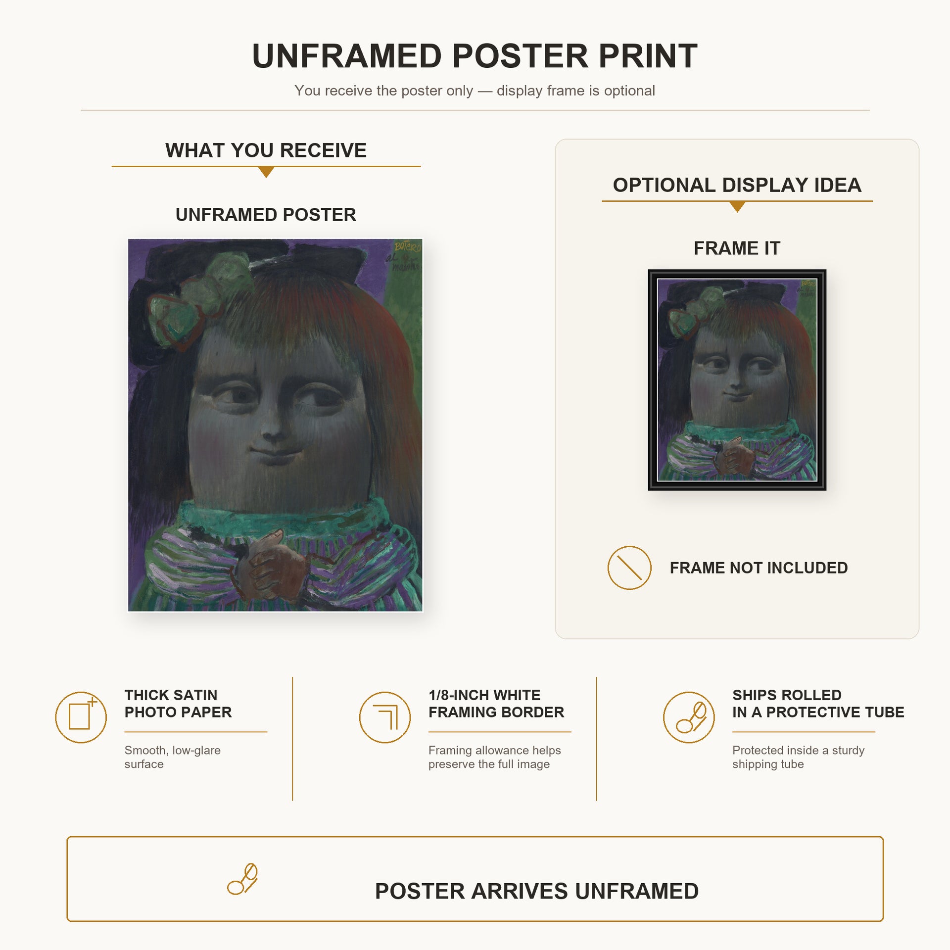 Fernando Botero - Mona Lisa at Thirteen Years poster print size comparison and framing display infographic