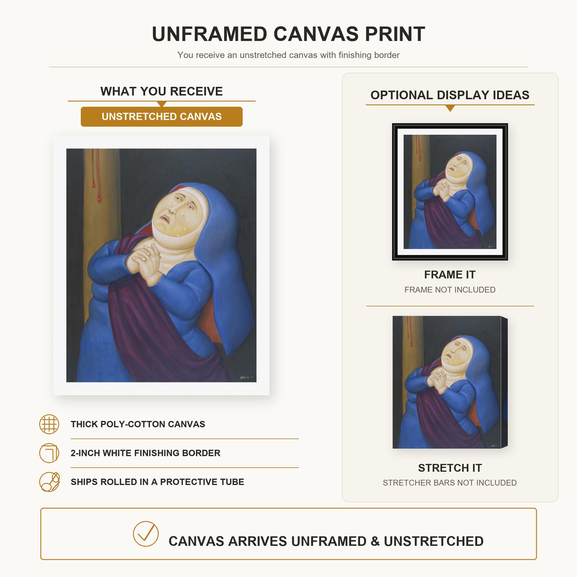 Fernando Botero - Mother Afflicted canvas print size comparison and framing display infographic